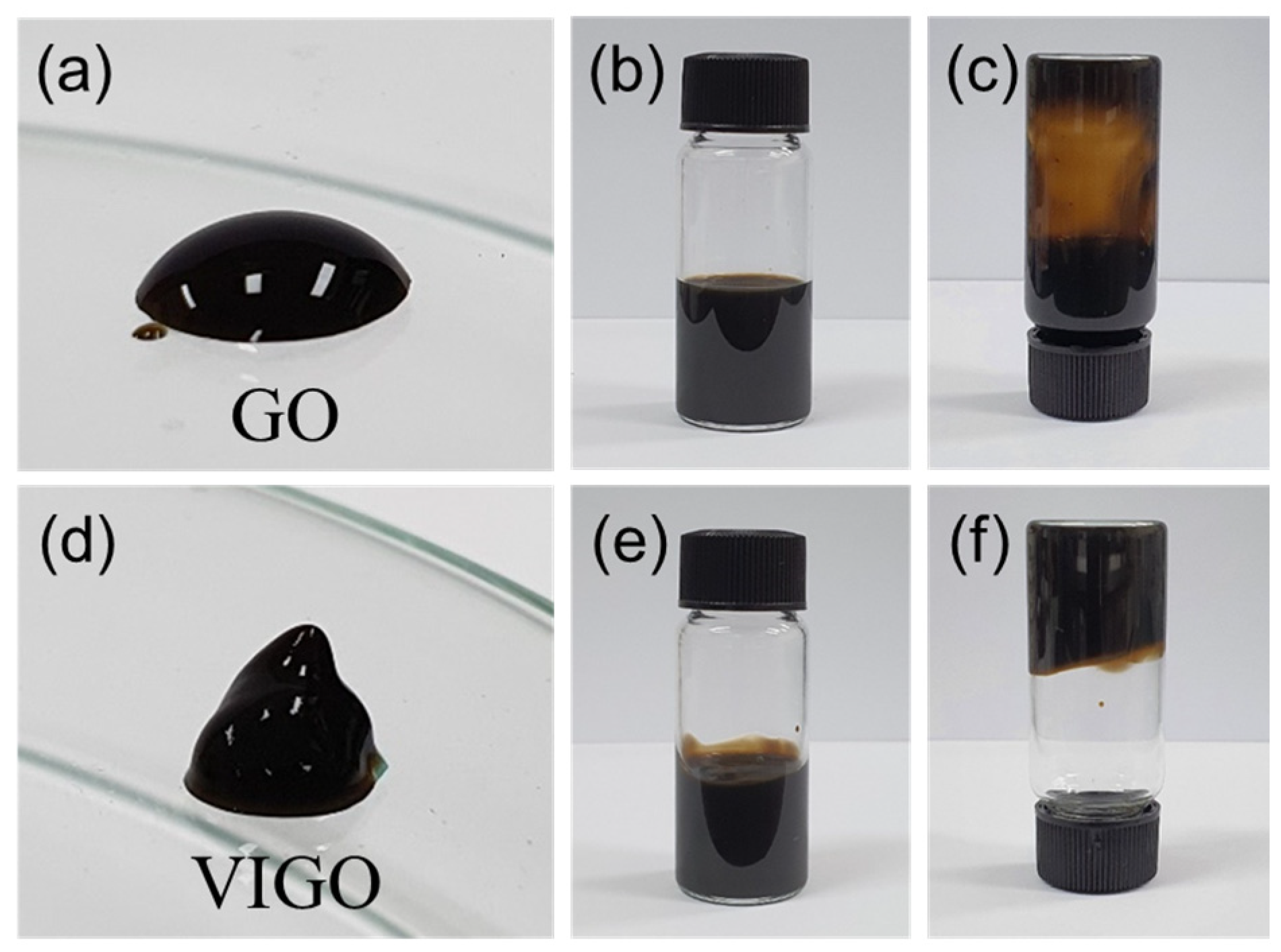 Micromachines 13 02157 g003