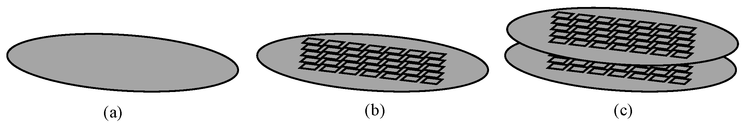 Micromachines 13 02159 g001 Micromachines 13 02159 g001