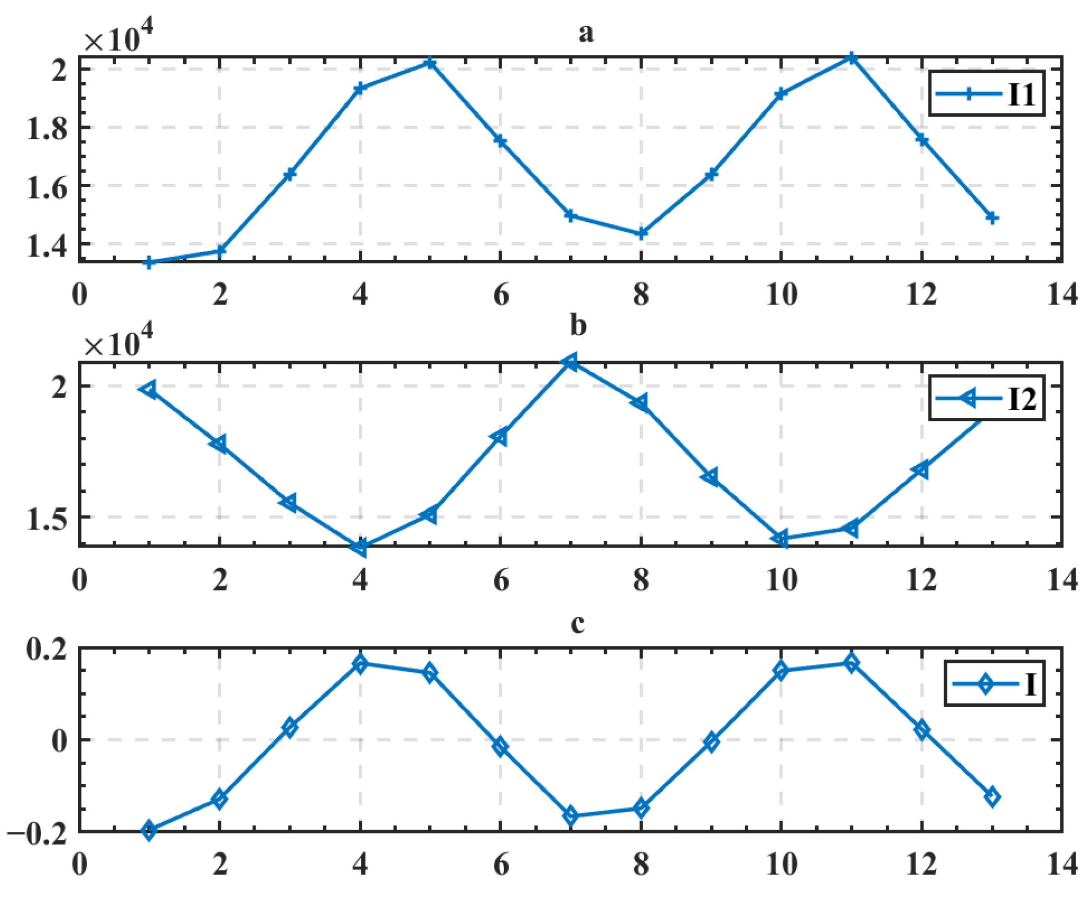 Micromachines 13 02159 g006 Micromachines 13 02159 g006