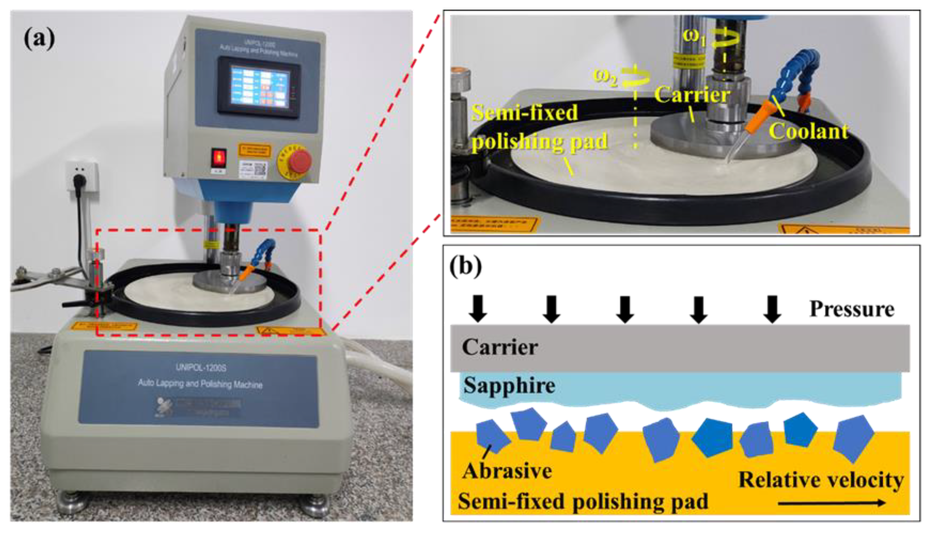 Micromachines 13 02160 g001