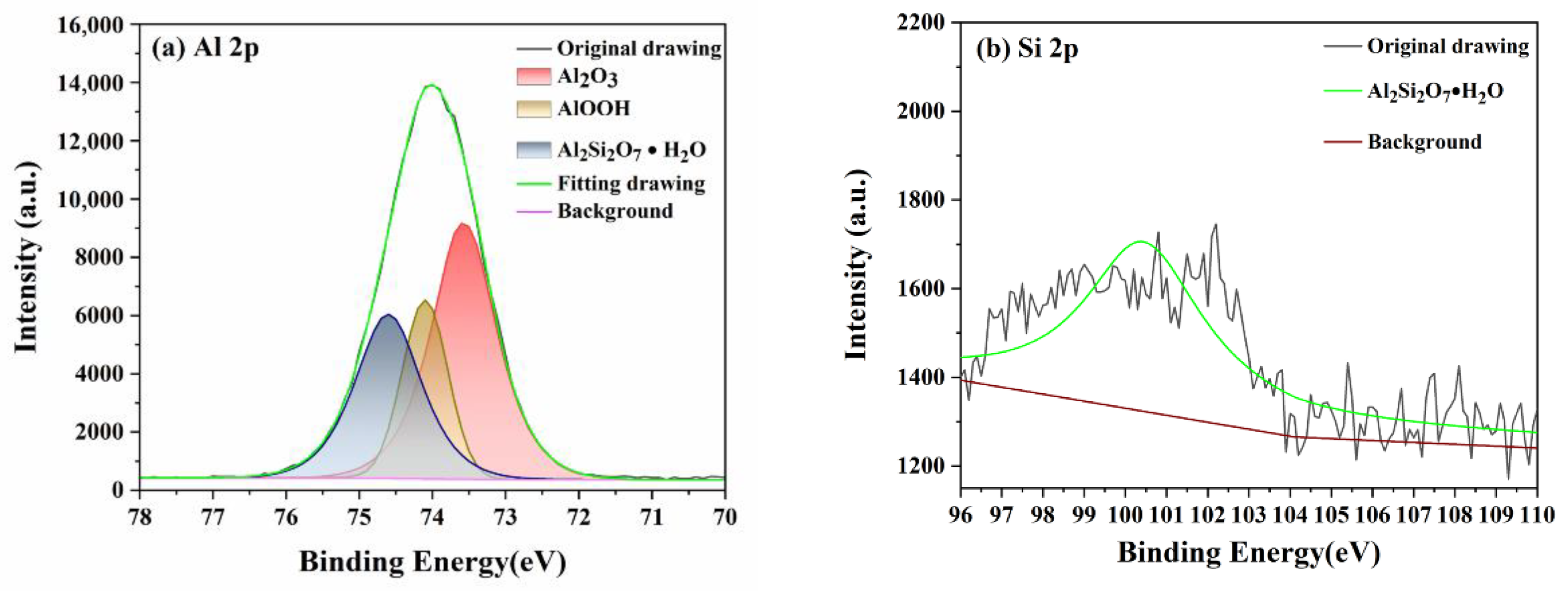 Micromachines 13 02160 g009