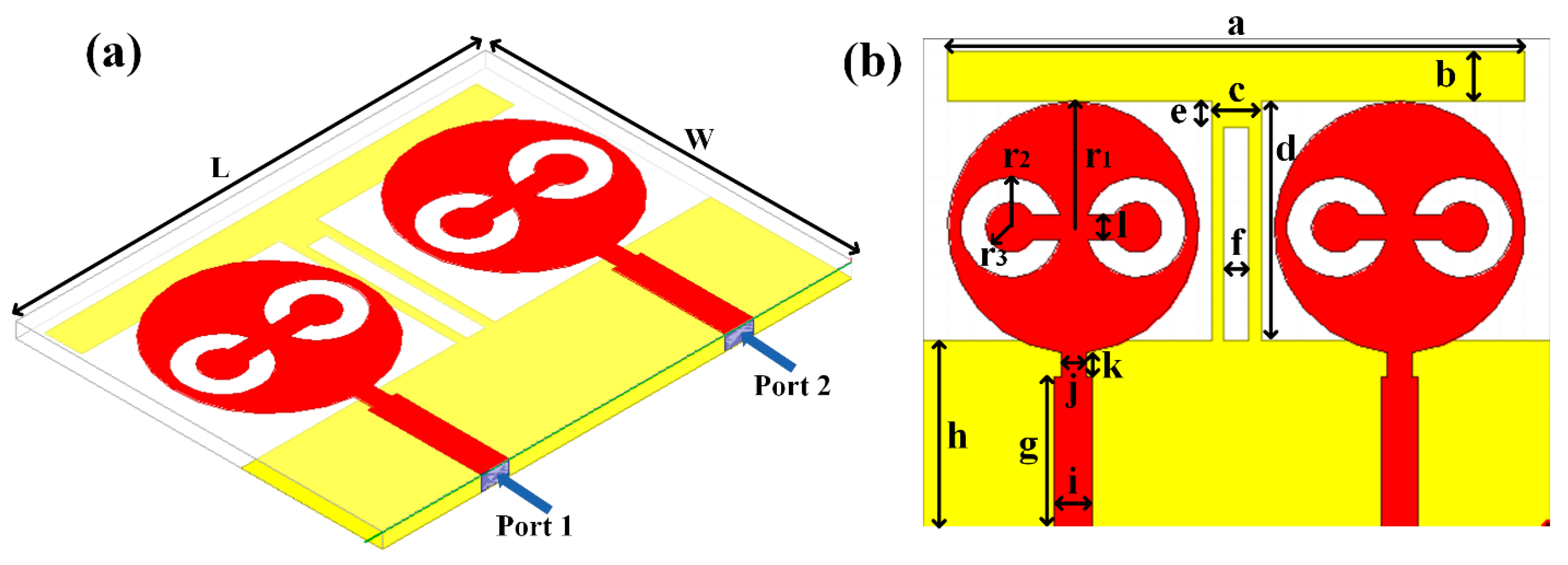 Micromachines Free FullText Design and Fabrication of the Split