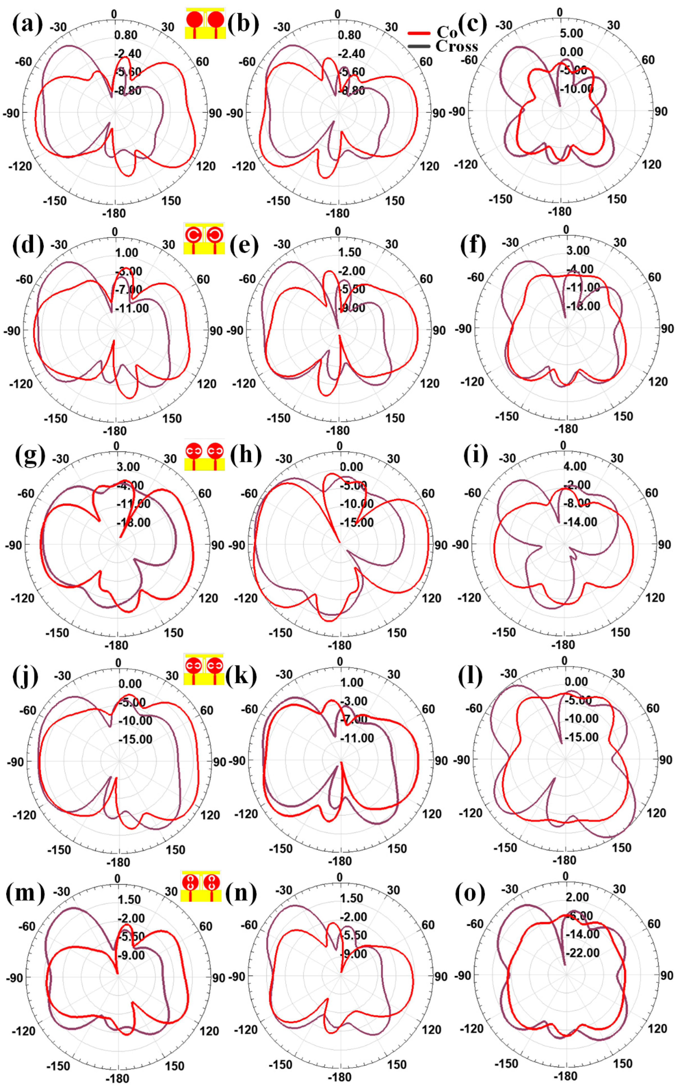 Micromachines 13 02161 g005 Micromachines 13 02161 g005