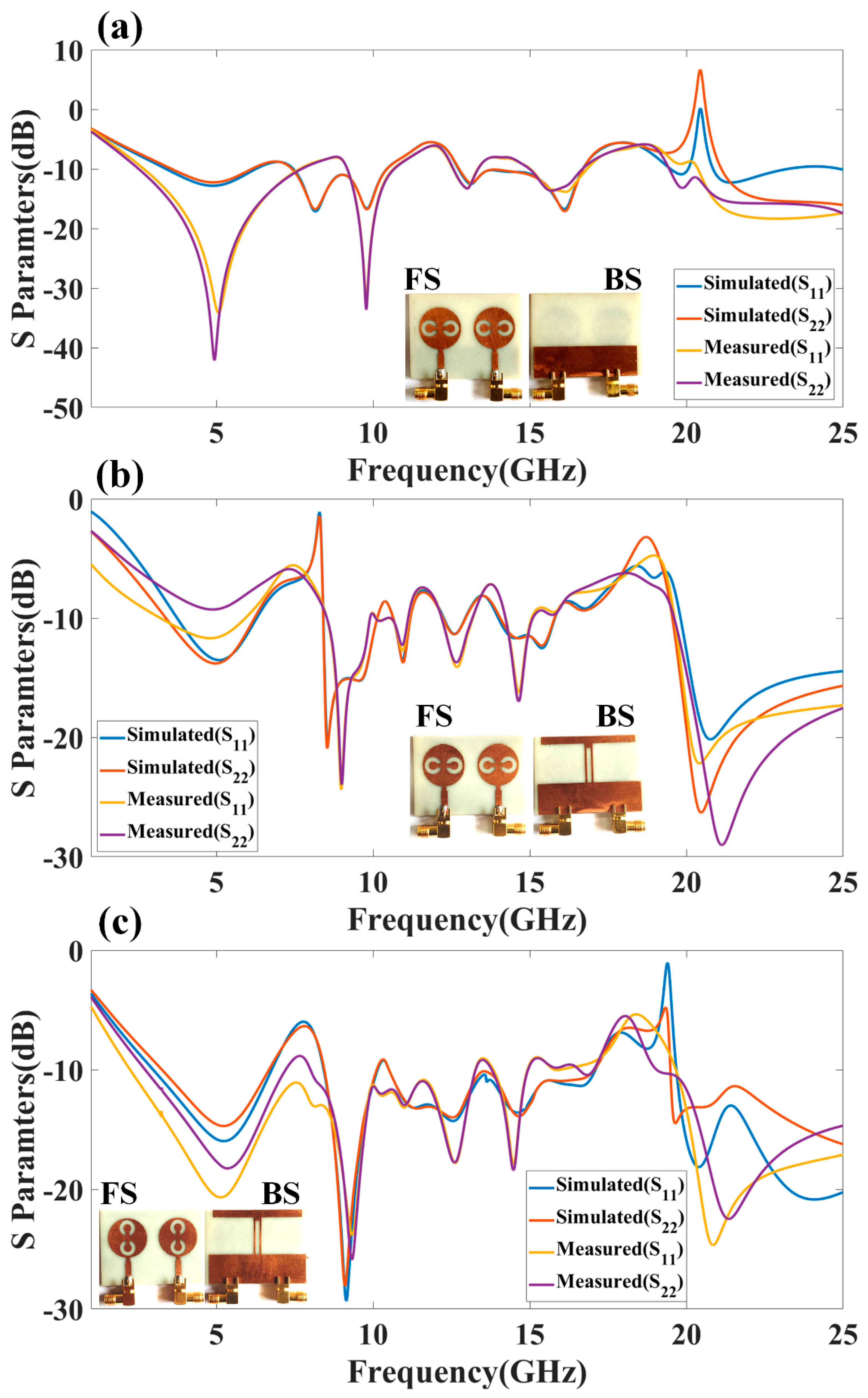 Micromachines 13 02161 g011 Micromachines 13 02161 g011