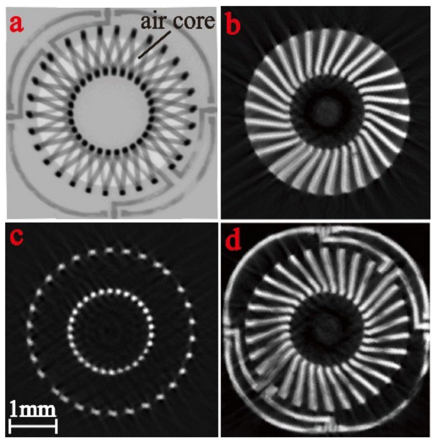 Micromachines 13 02162 g009