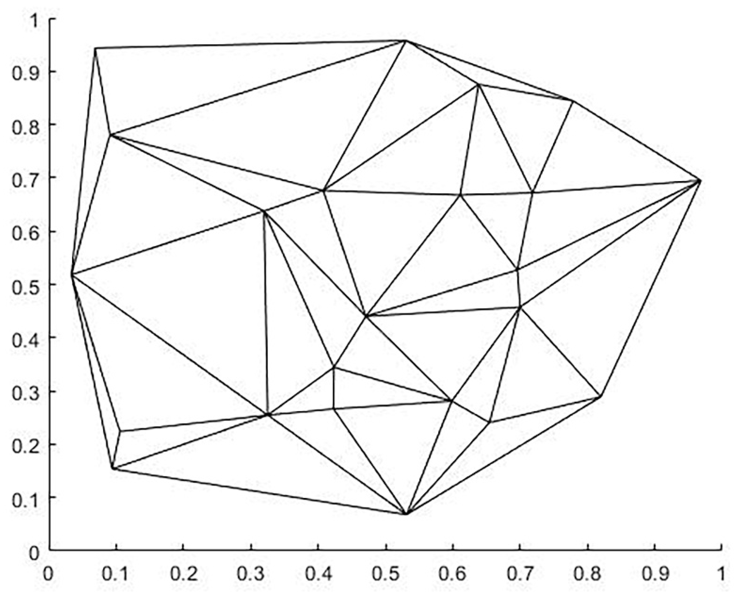 Micromachines 13 02163 g005 550