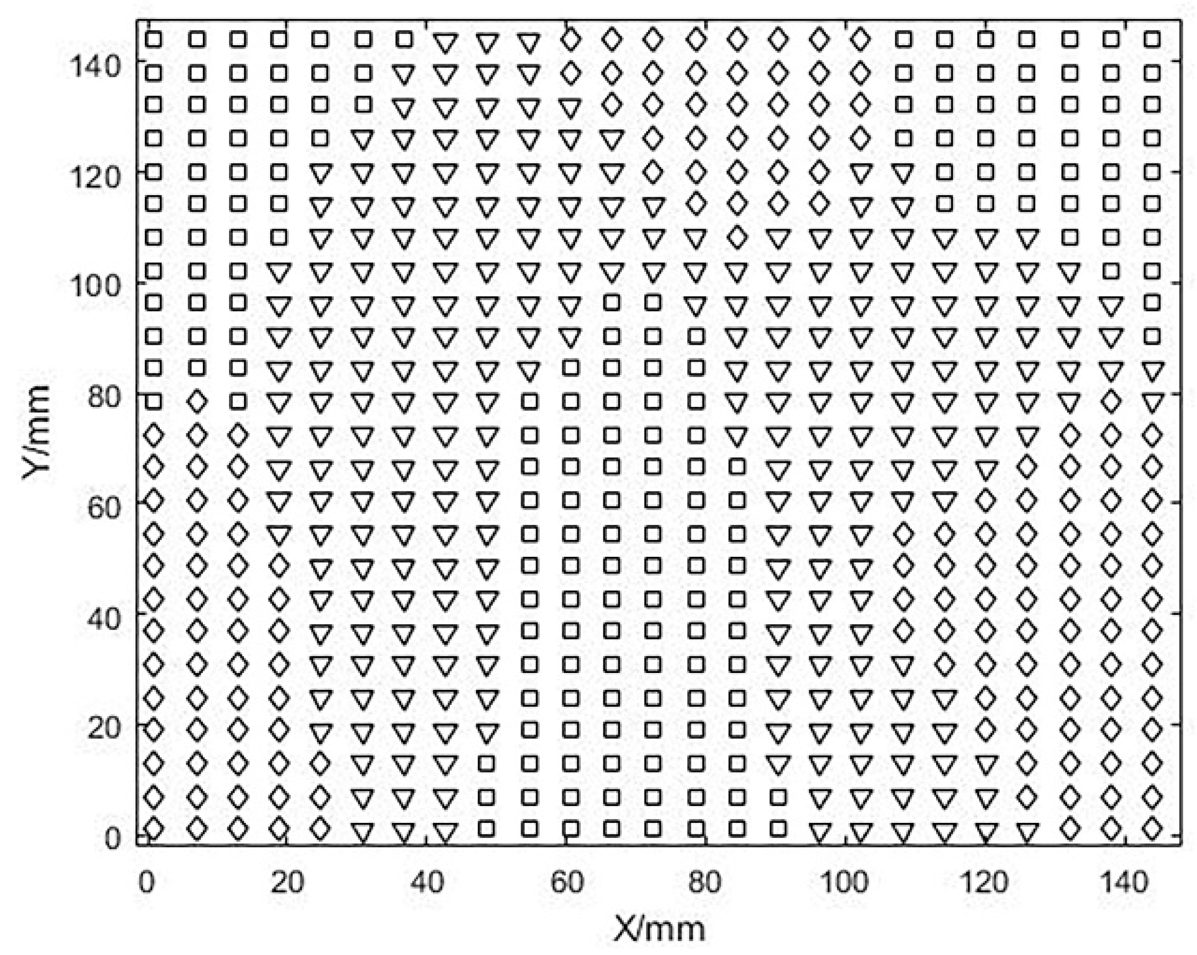 Micromachines 13 02163 g007 550