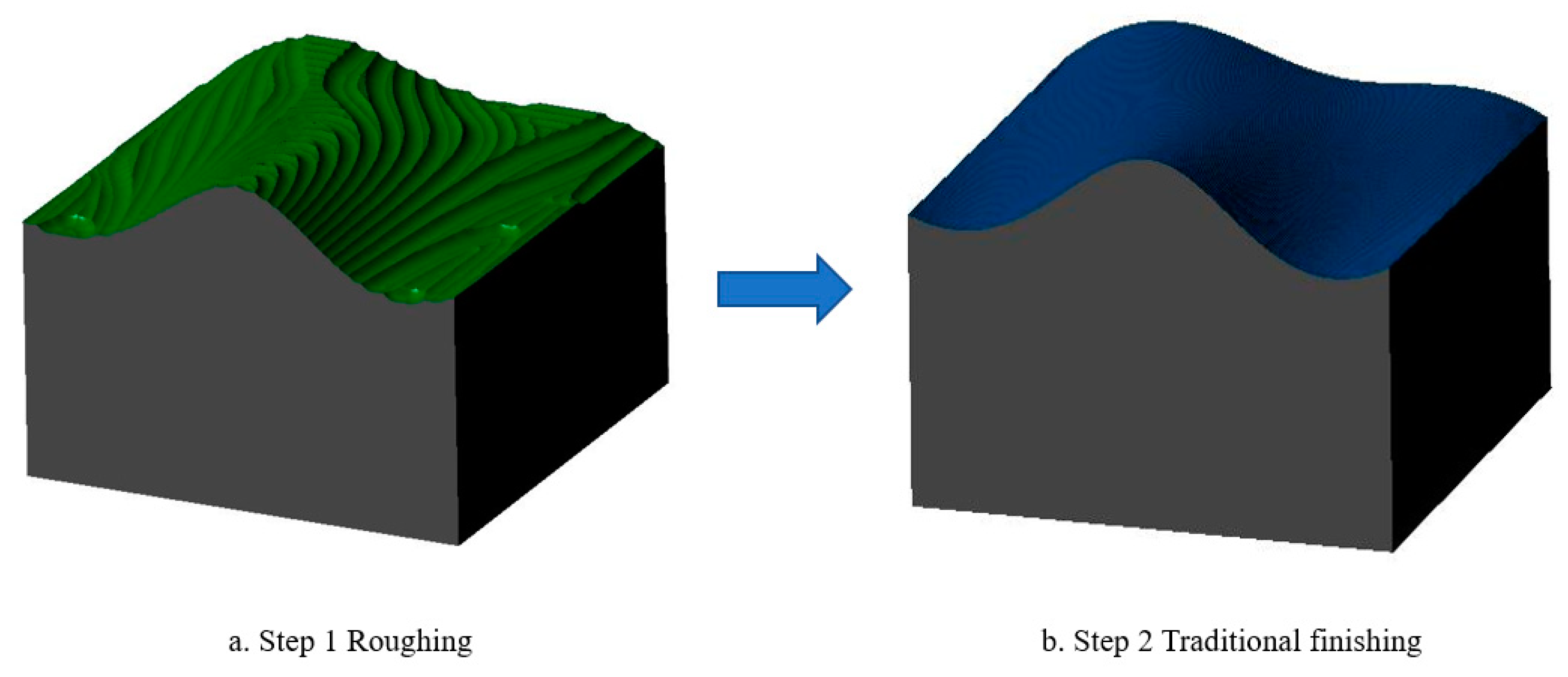 Micromachines 13 02163 g011 550