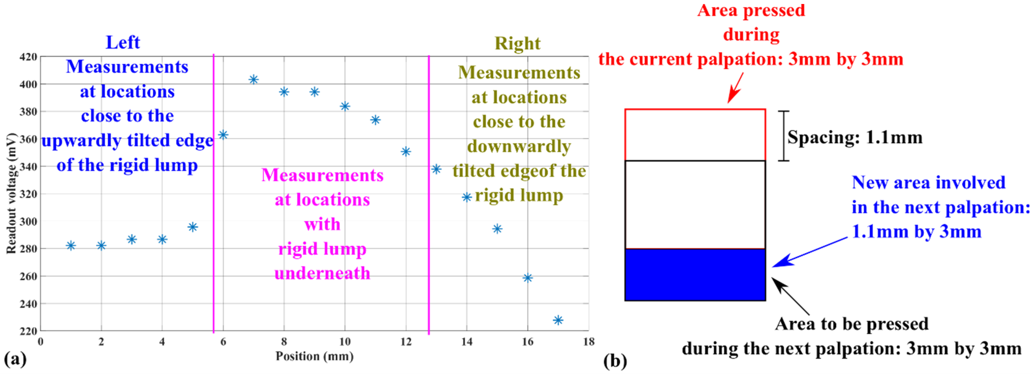 Micromachines 13 02164 g013 Micromachines 13 02164 g013