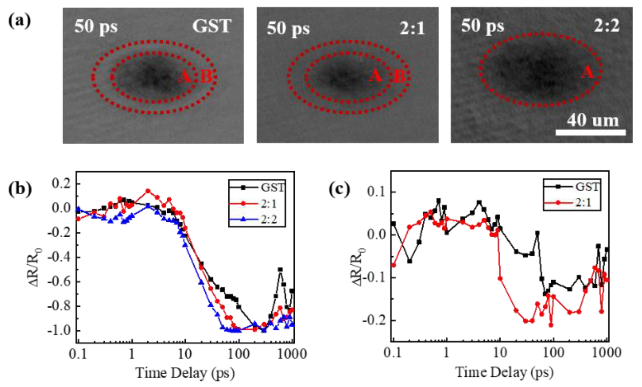 Micromachines 13 02168 g004 Micromachines 13 02168 g004