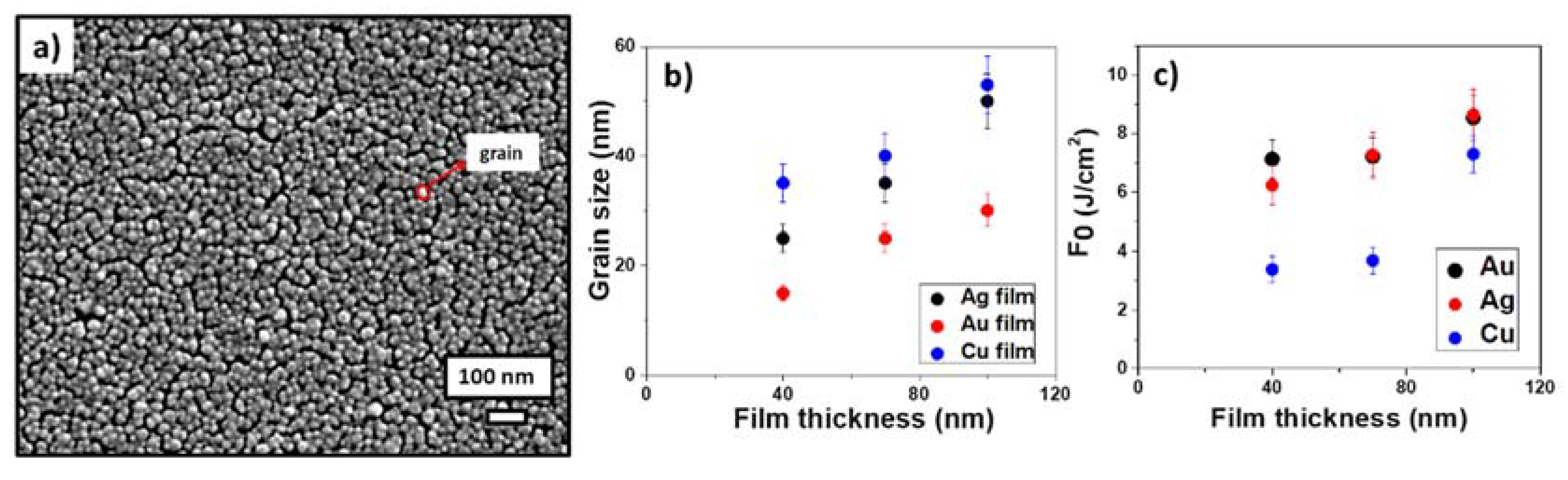Micromachines 13 02170 g002 Micromachines 13 02170 g002