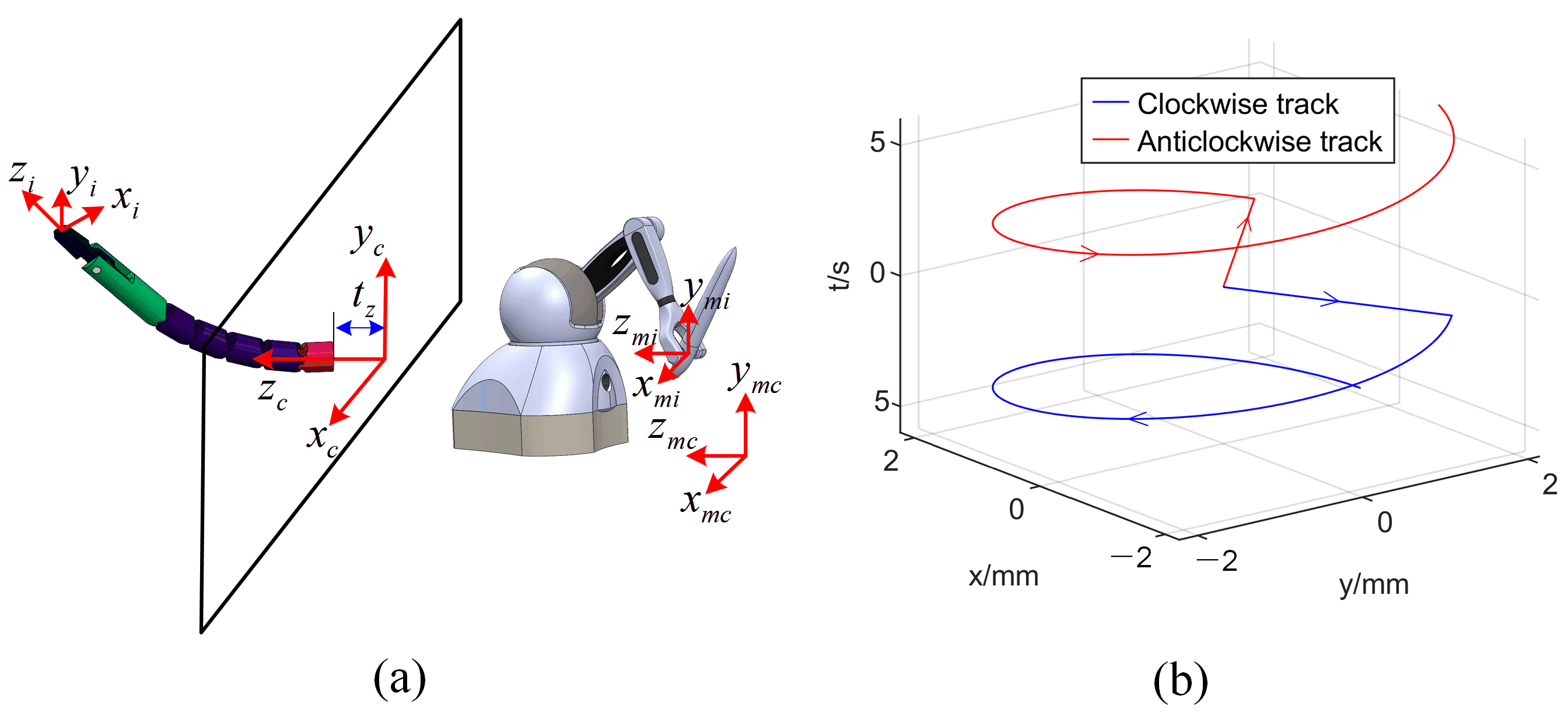 Micromachines 13 02171 g008 Micromachines 13 02171 g008