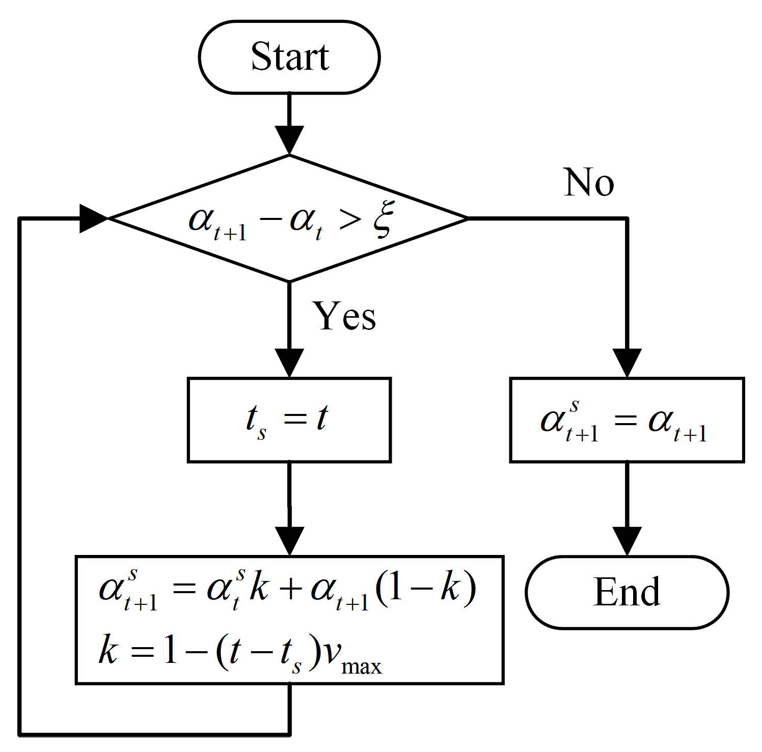 Micromachines 13 02171 g010 Micromachines 13 02171 g010