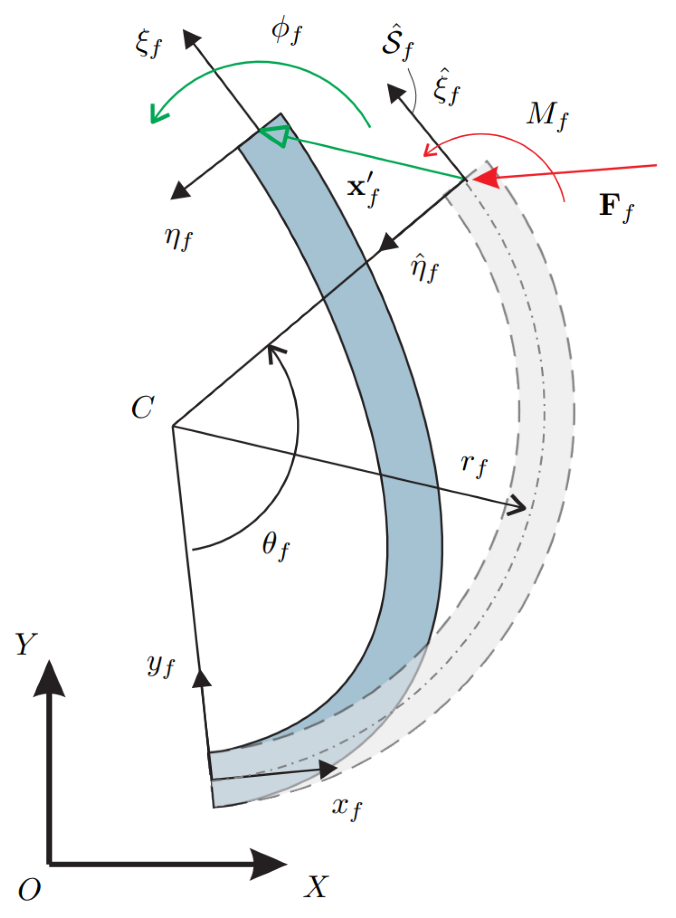 Micromachines 13 02172 g001