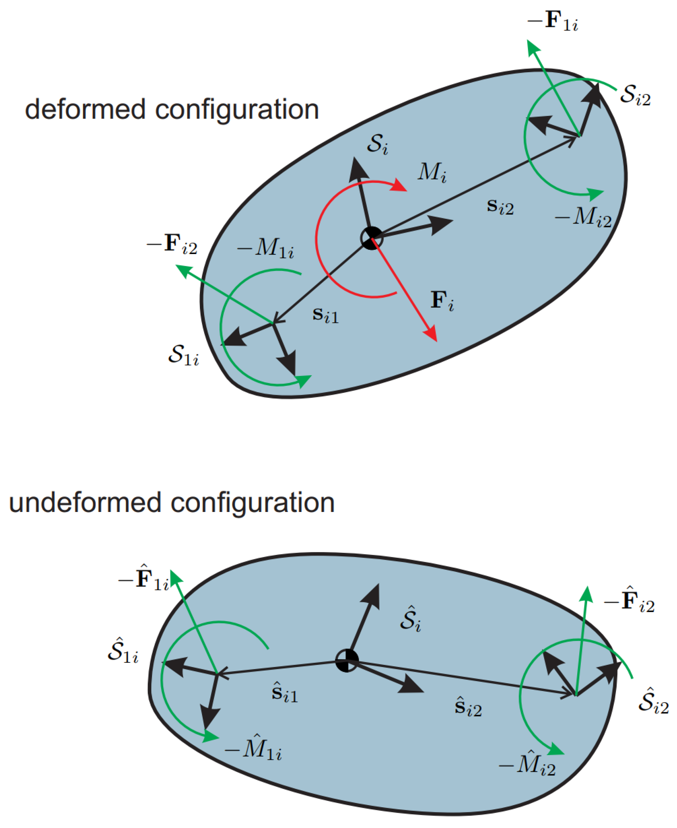 Micromachines 13 02172 g004