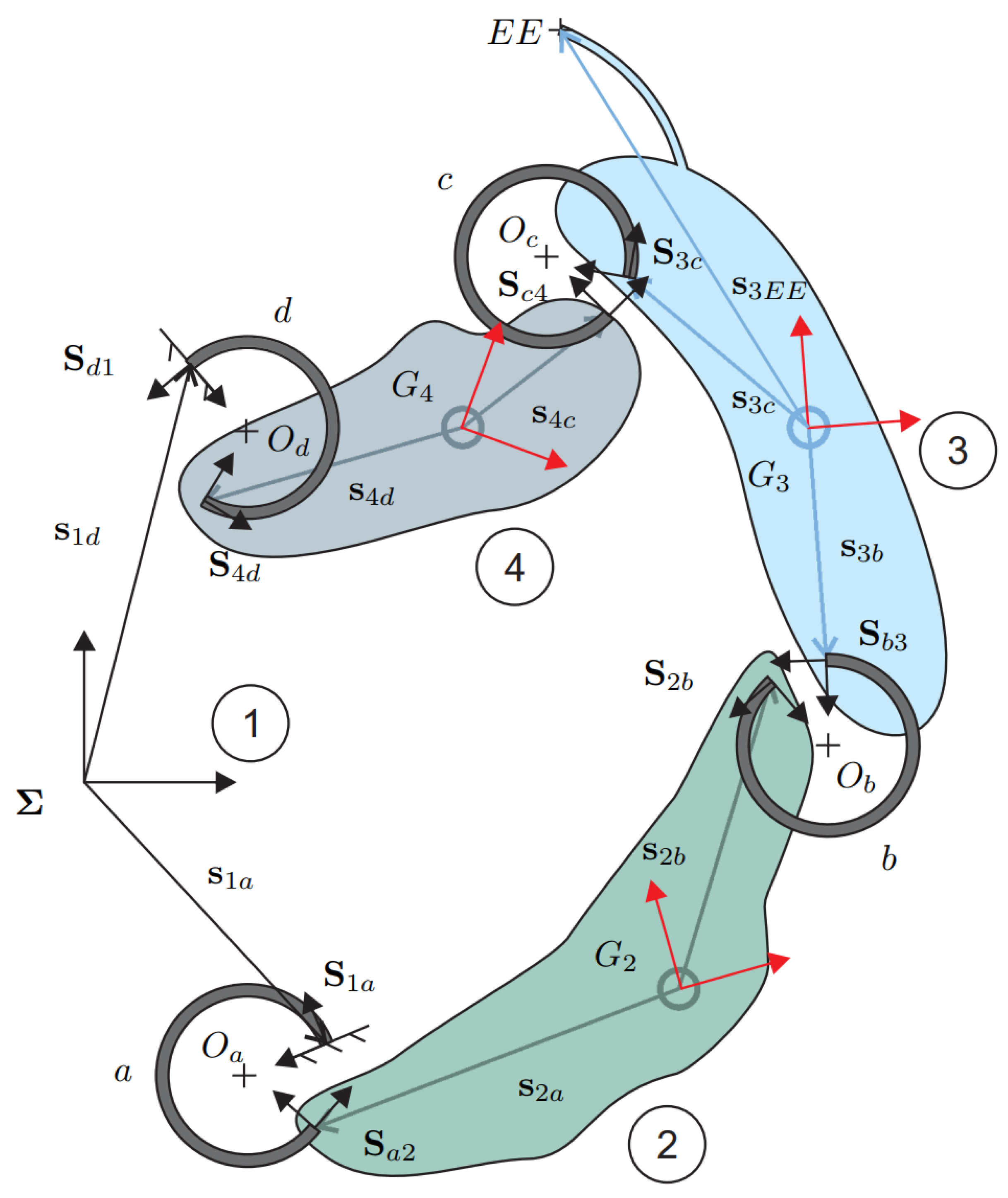 Micromachines 13 02172 g006