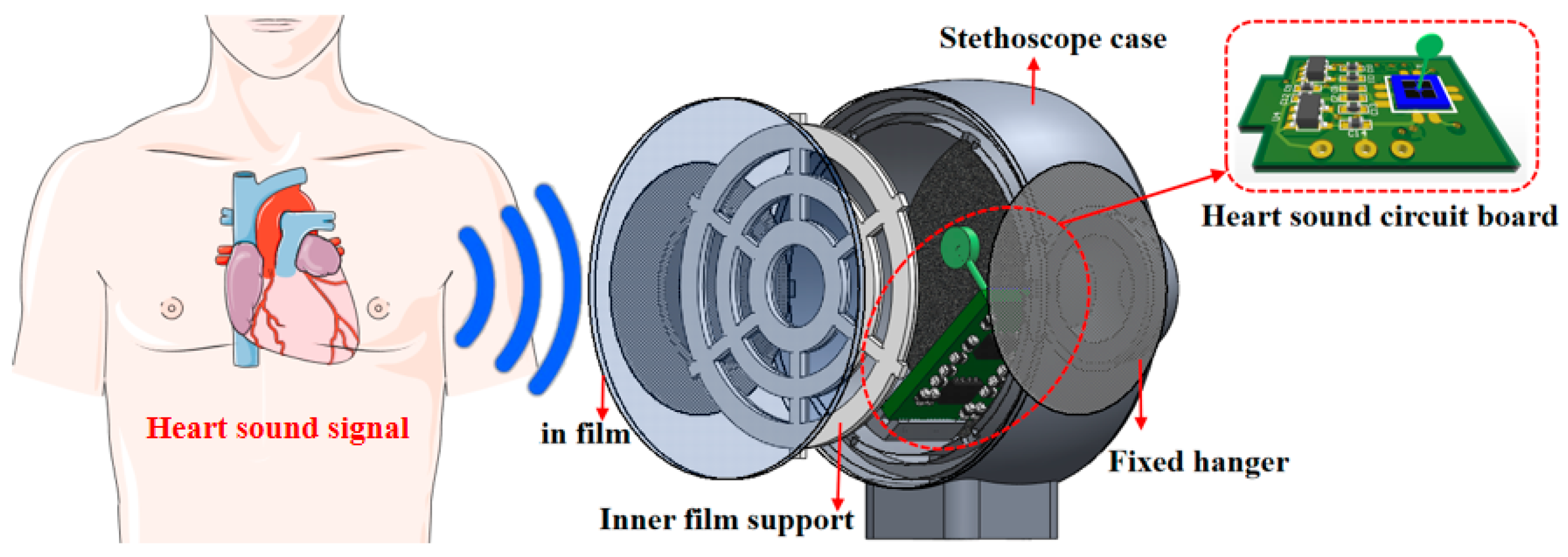 Micromachines 13 02174 g006 Micromachines 13 02174 g006
