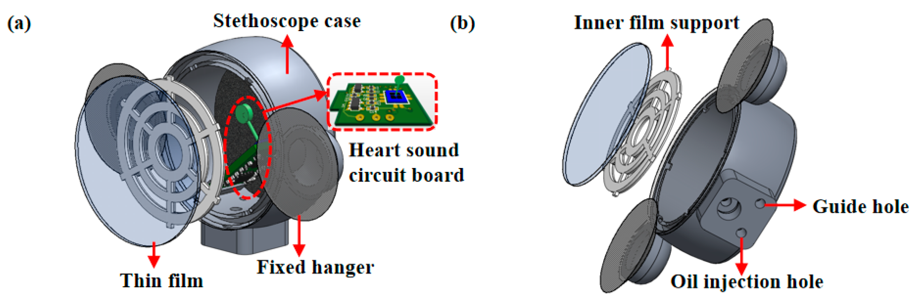 Micromachines 13 02174 g007 Micromachines 13 02174 g007