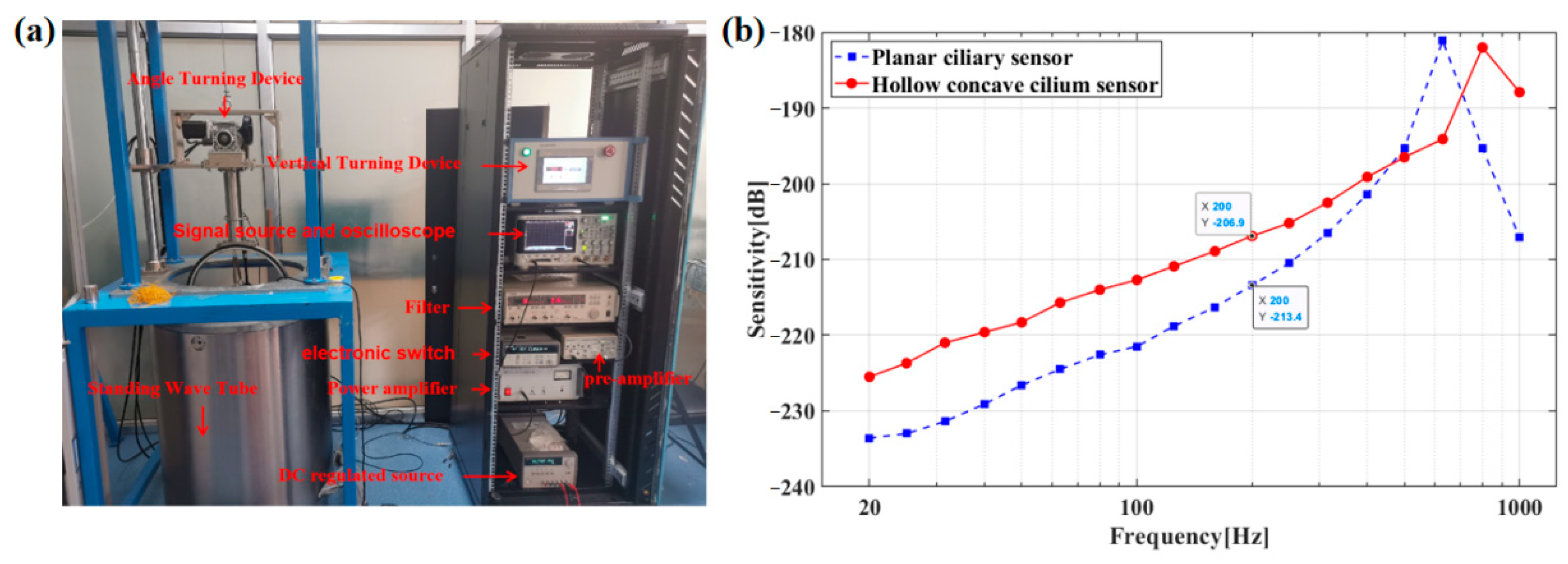 Micromachines 13 02174 g015 Micromachines 13 02174 g015