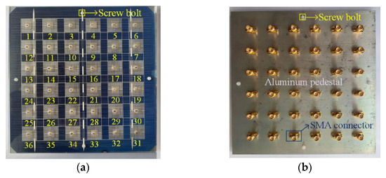 A Review of Circularly Polarized Dielectric Resonator Antennas
