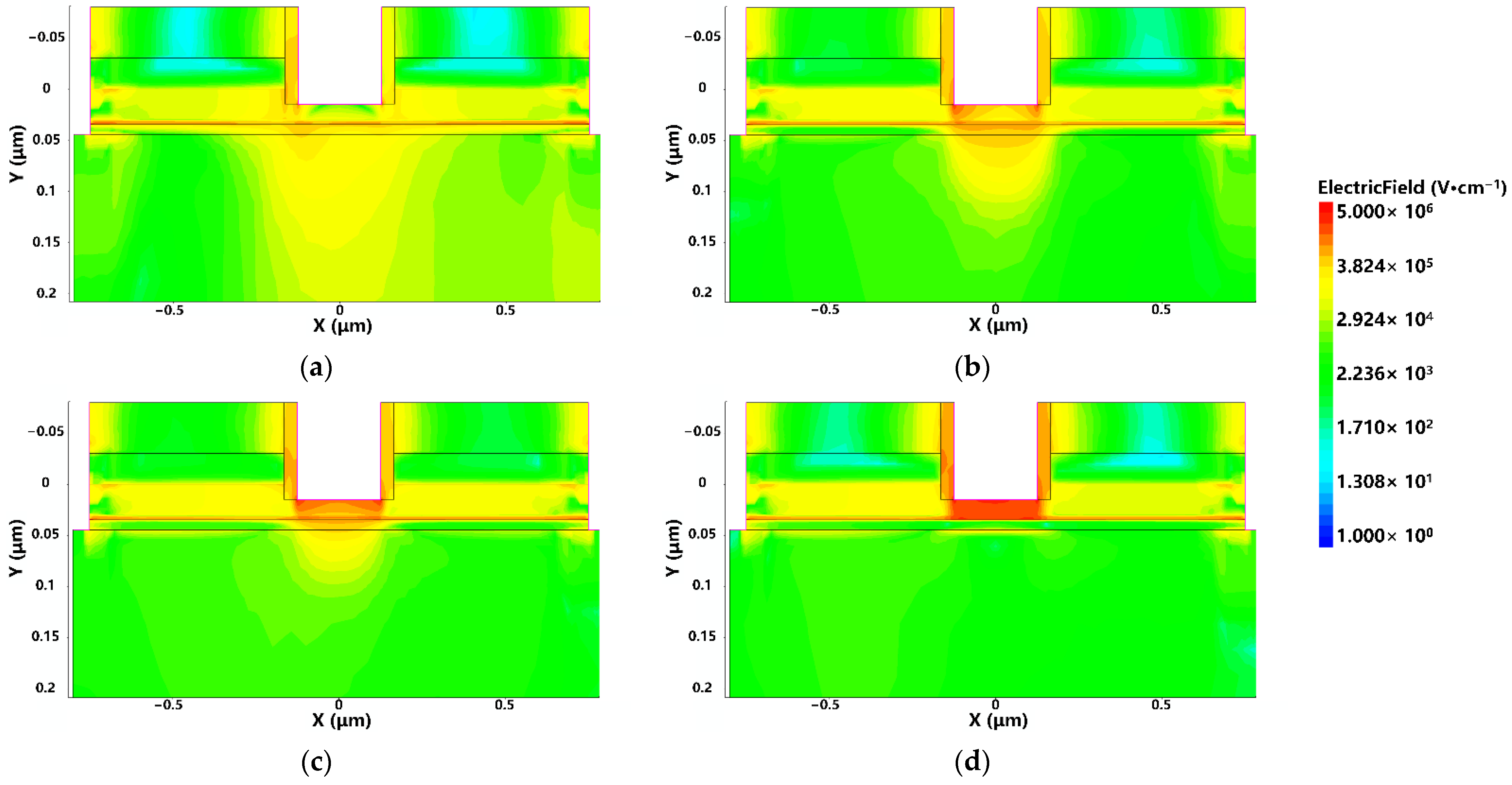 Micromachines 13 02179 g006 550