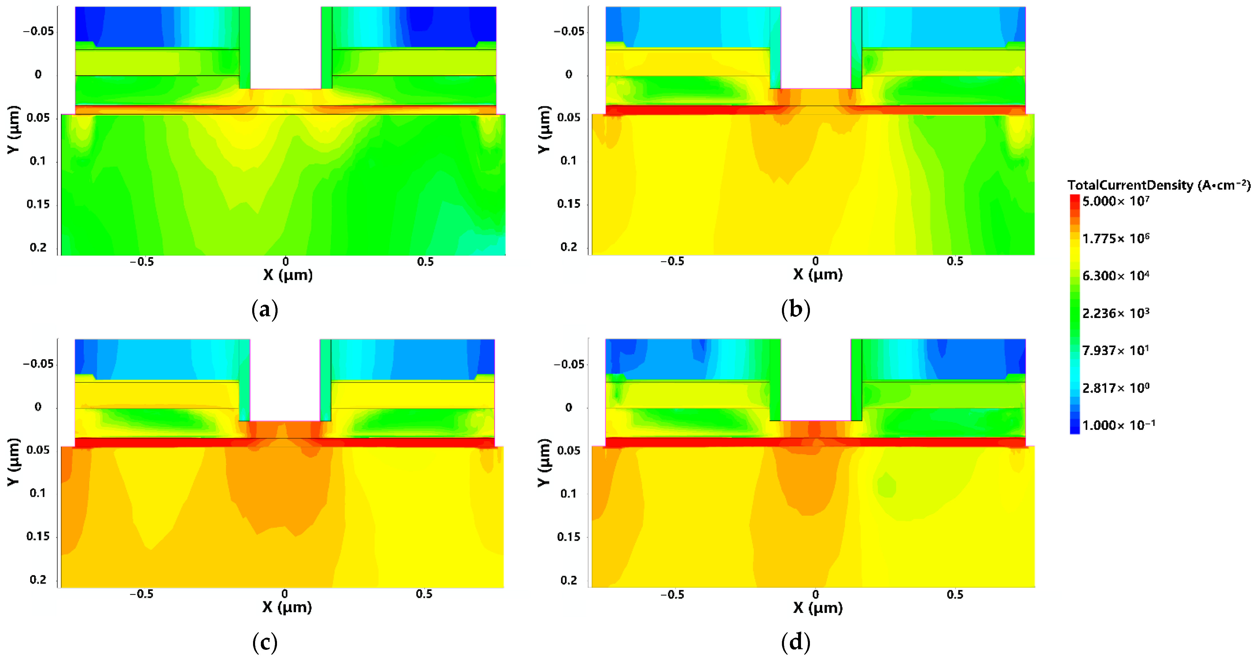 Micromachines 13 02179 g007 550