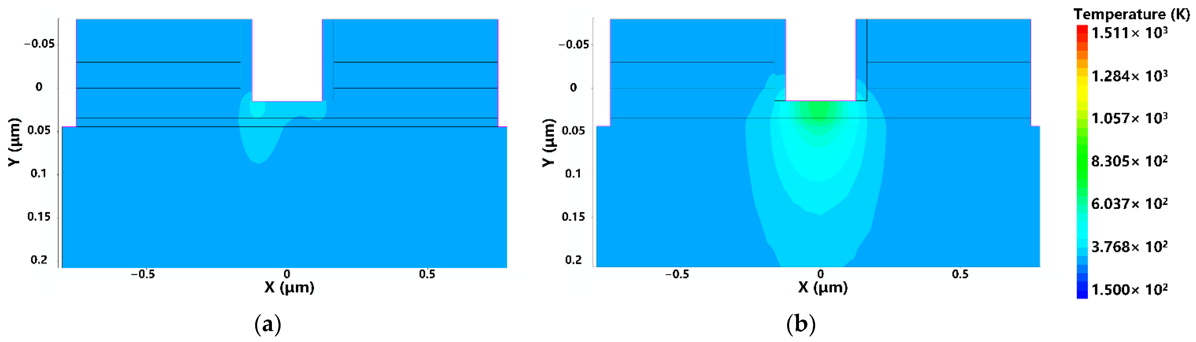Micromachines 13 02179 g008 550