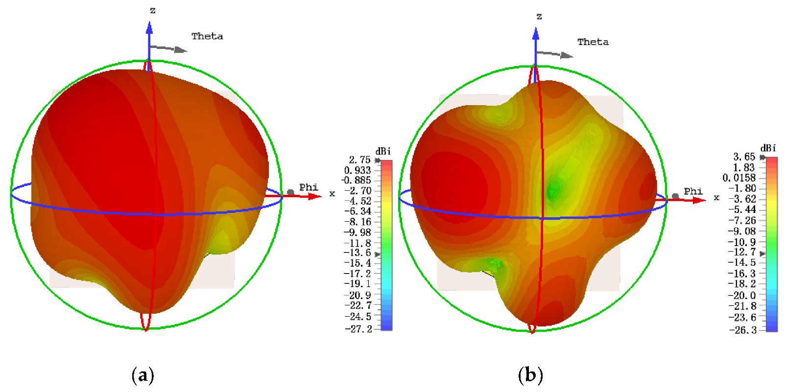 Micromachines 13 02180 g006