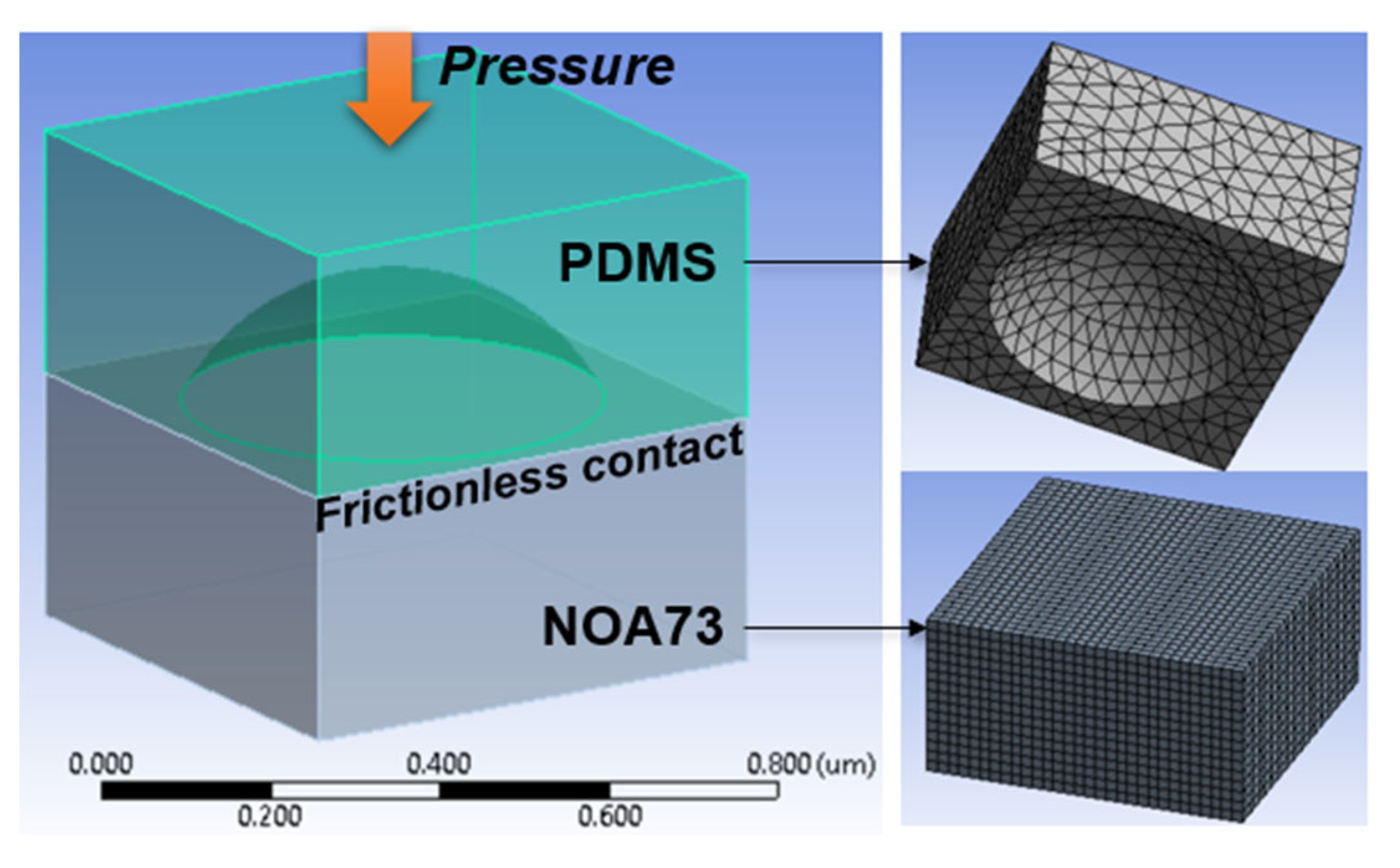 Micromachines 13 02183 g003