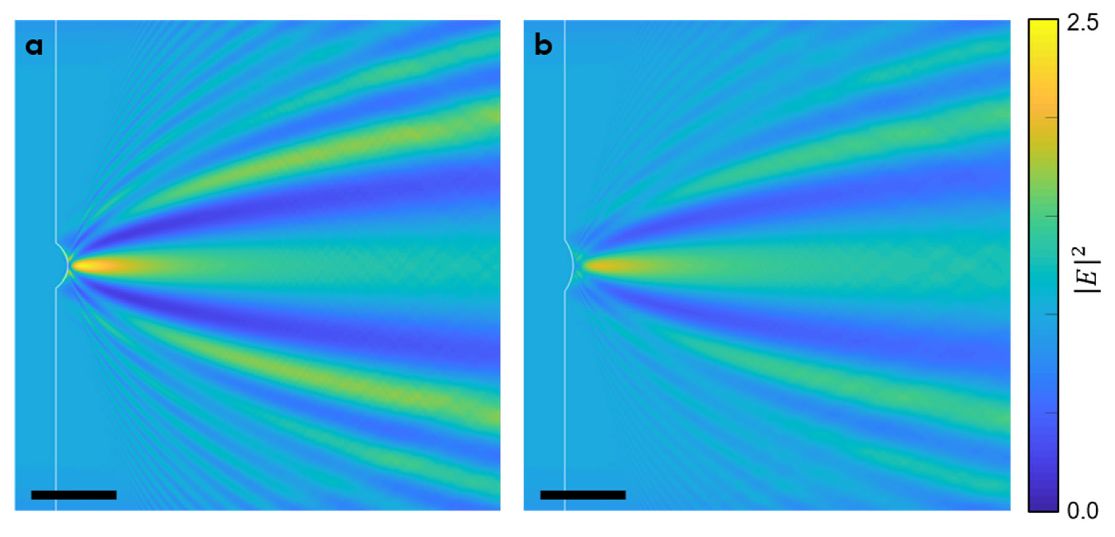 Micromachines 13 02183 g0a2