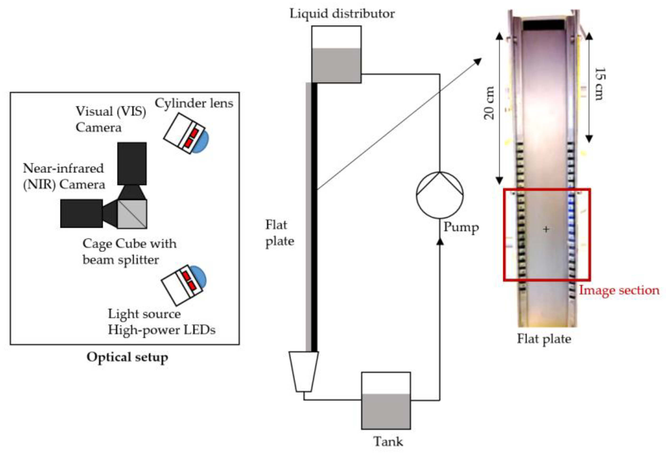 Micromachines 13 02184 g003