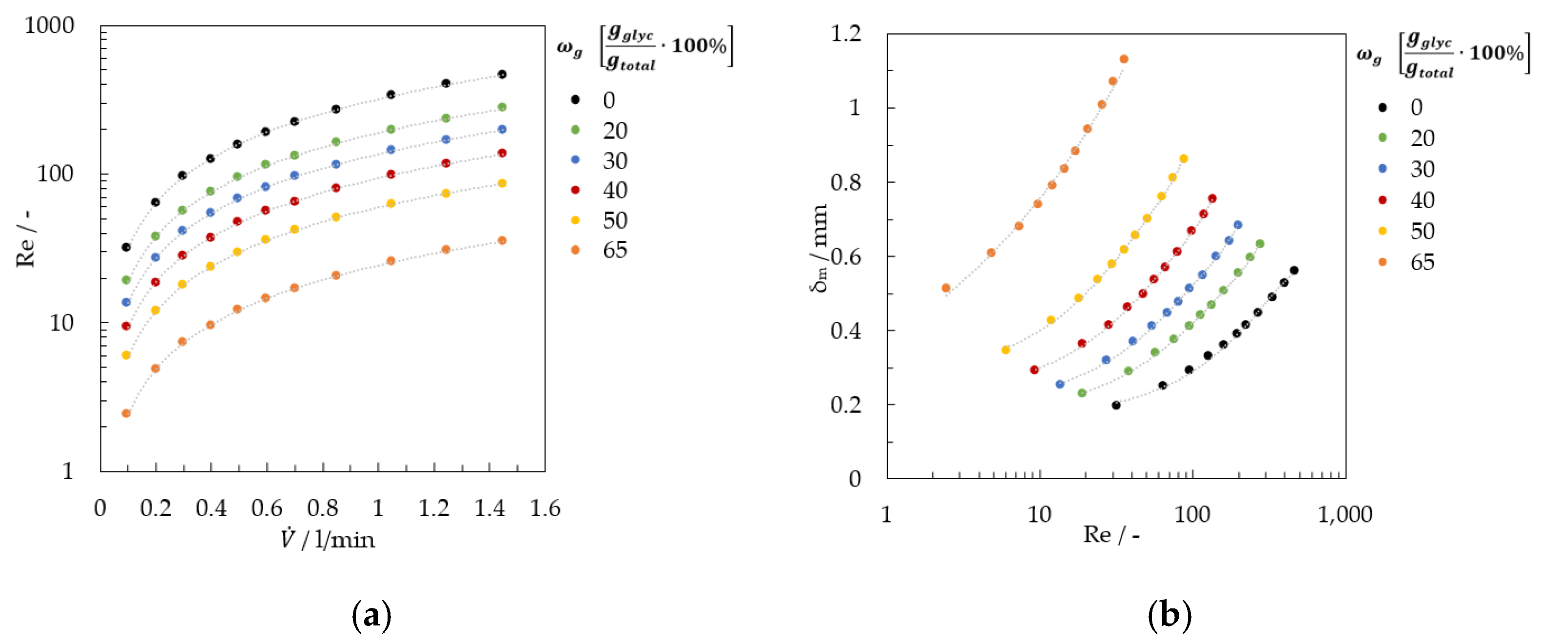 Micromachines 13 02184 g004