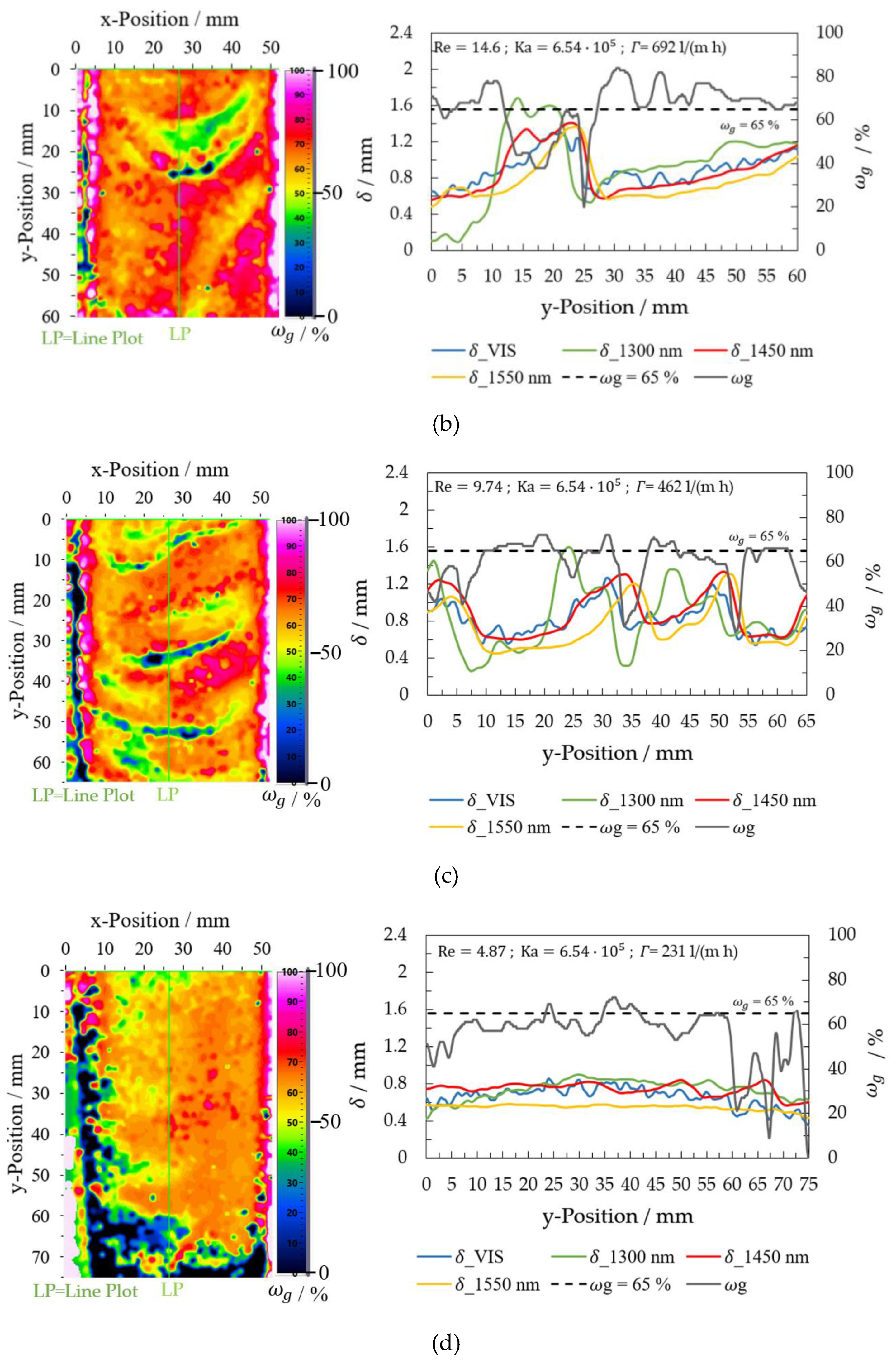 Micromachines 13 02184 g017b
