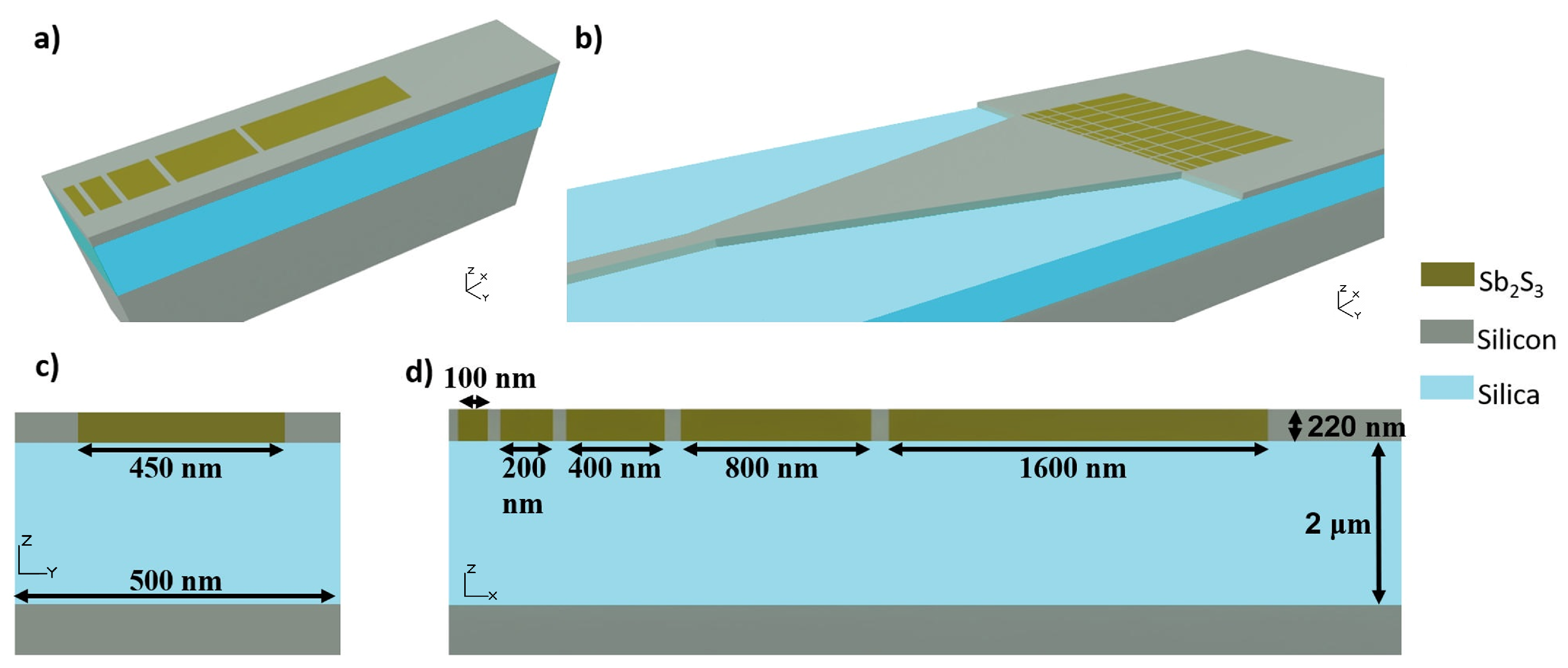 Micromachines 13 02185 g001 Micromachines 13 02185 g001