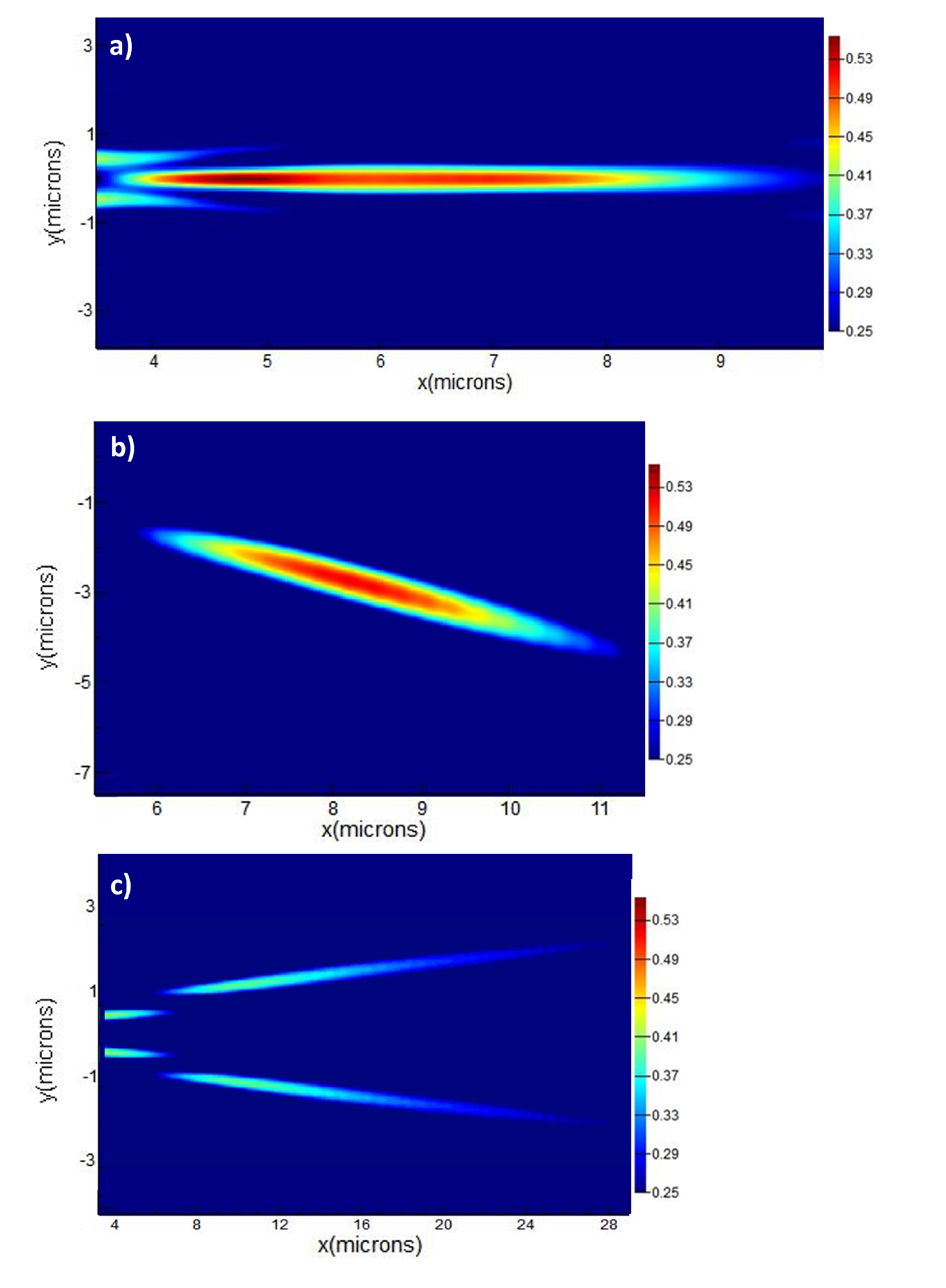 Micromachines 13 02185 g003 Micromachines 13 02185 g003