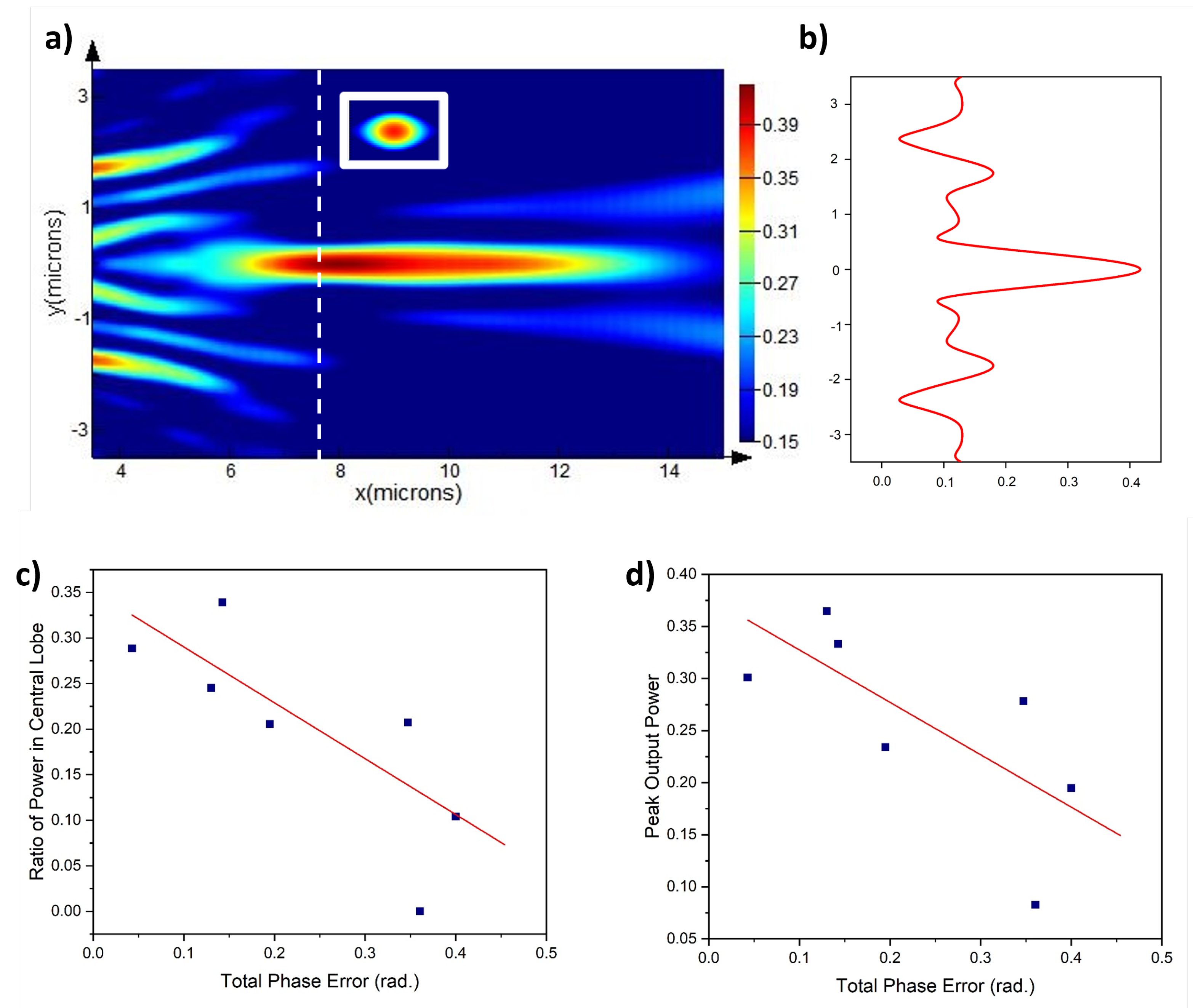 Micromachines 13 02185 g004 Micromachines 13 02185 g004