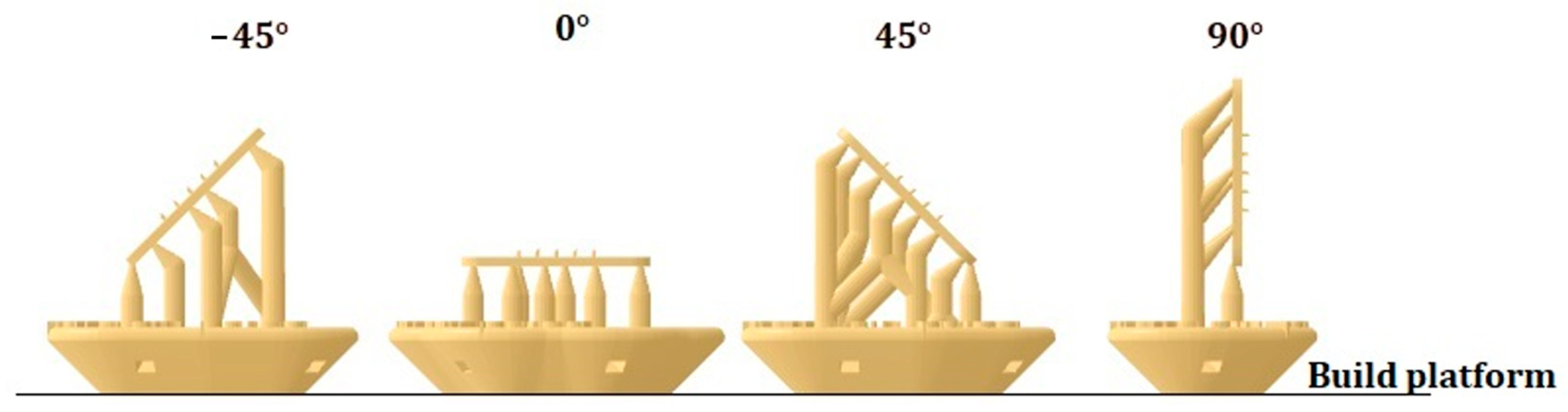 Micromachines 13 02190 g003
