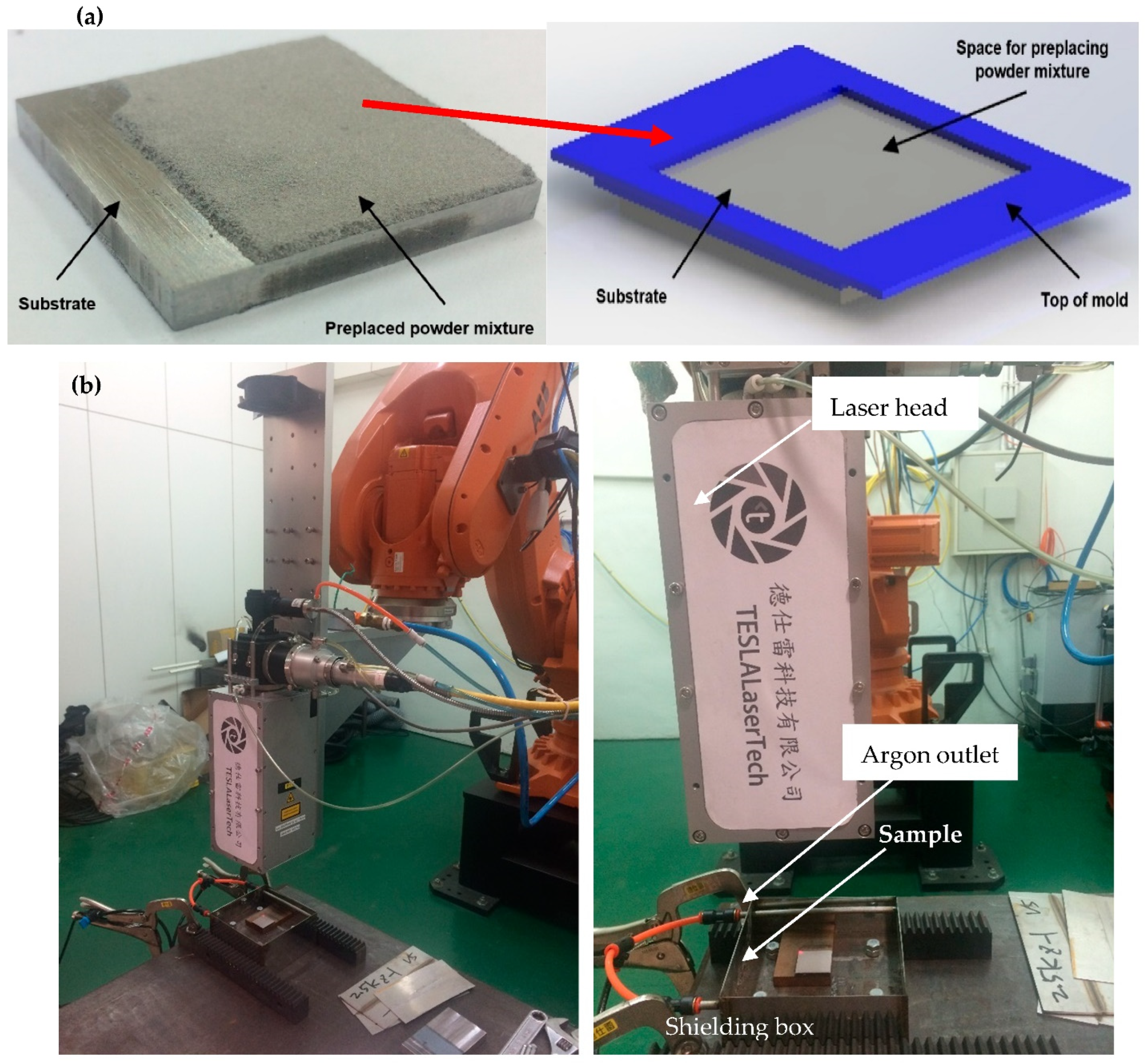 Micromachines 13 02191 g001 Micromachines 13 02191 g001