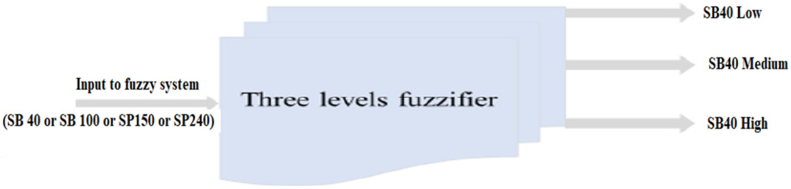 Micromachines 13 02191 g008 Micromachines 13 02191 g008