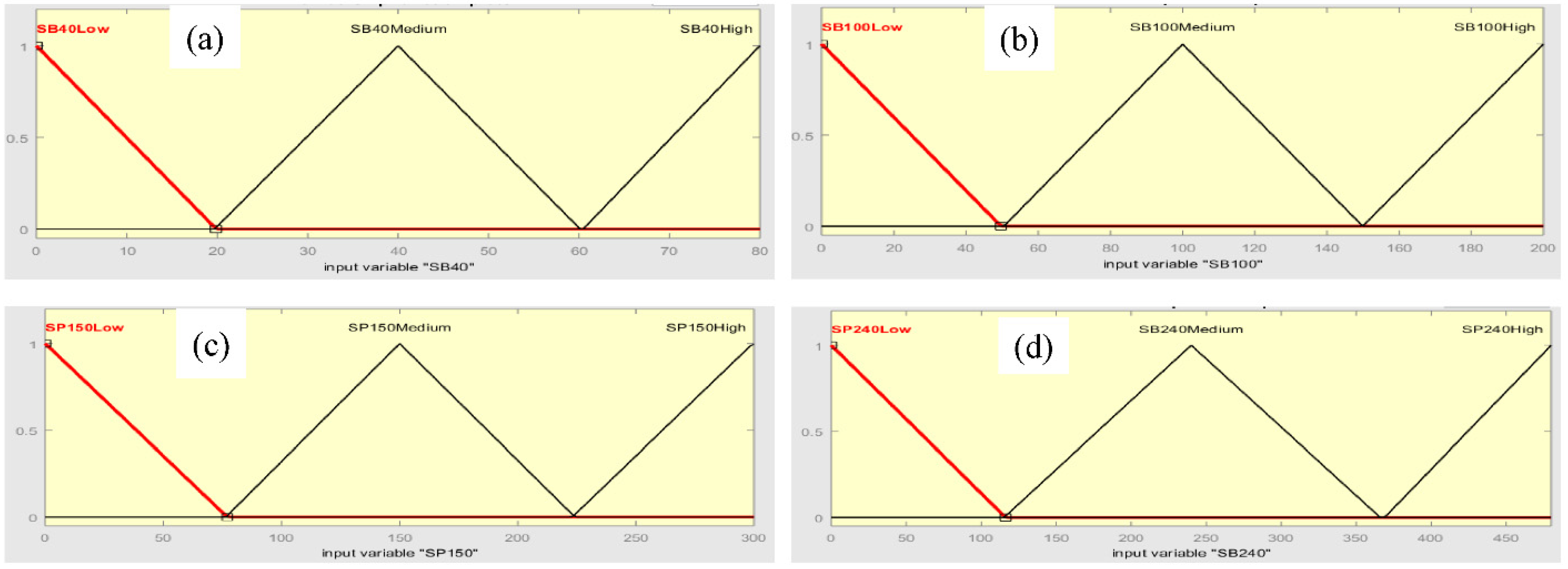 Micromachines 13 02191 g009 Micromachines 13 02191 g009