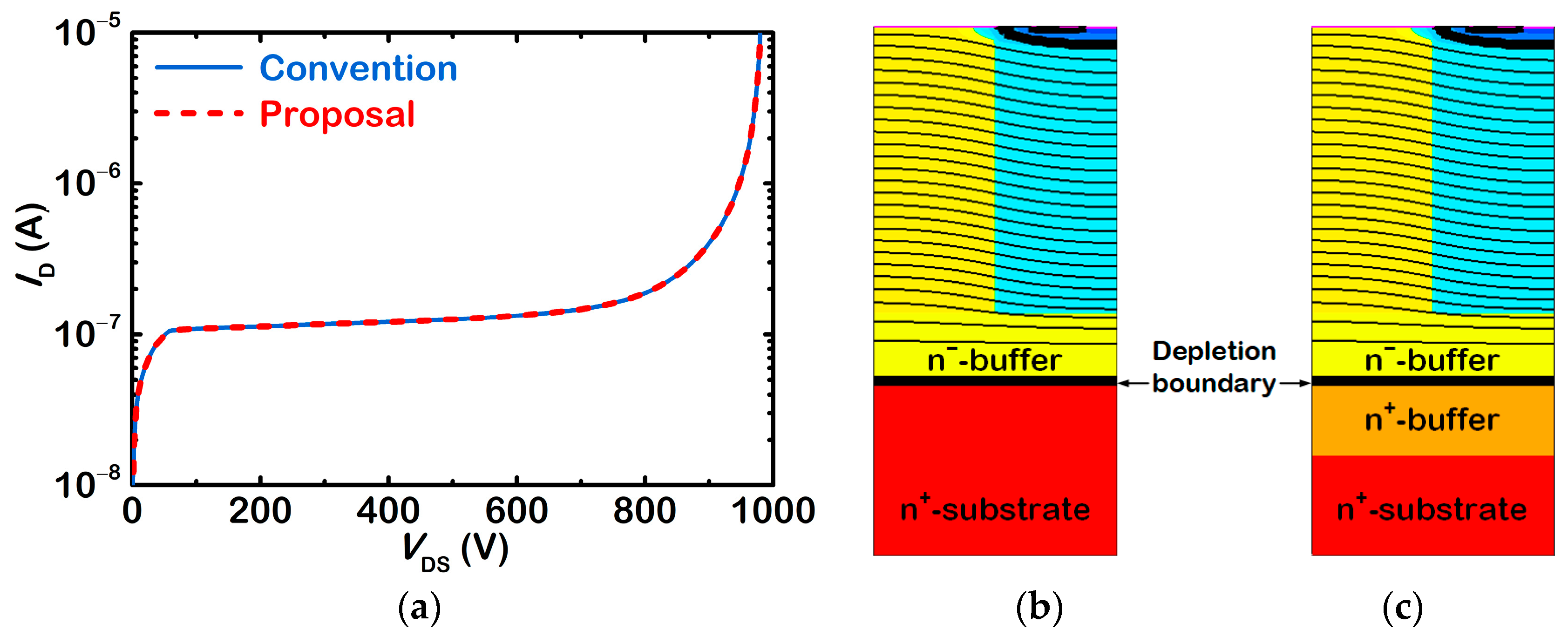 Micromachines 13 02193 g003 550
