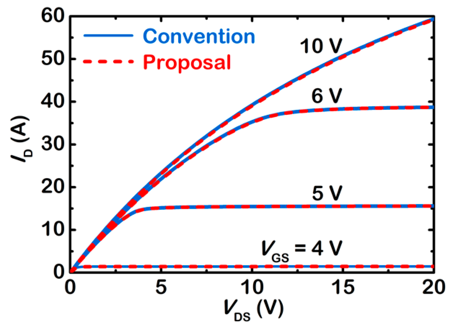 Micromachines 13 02193 g004 550