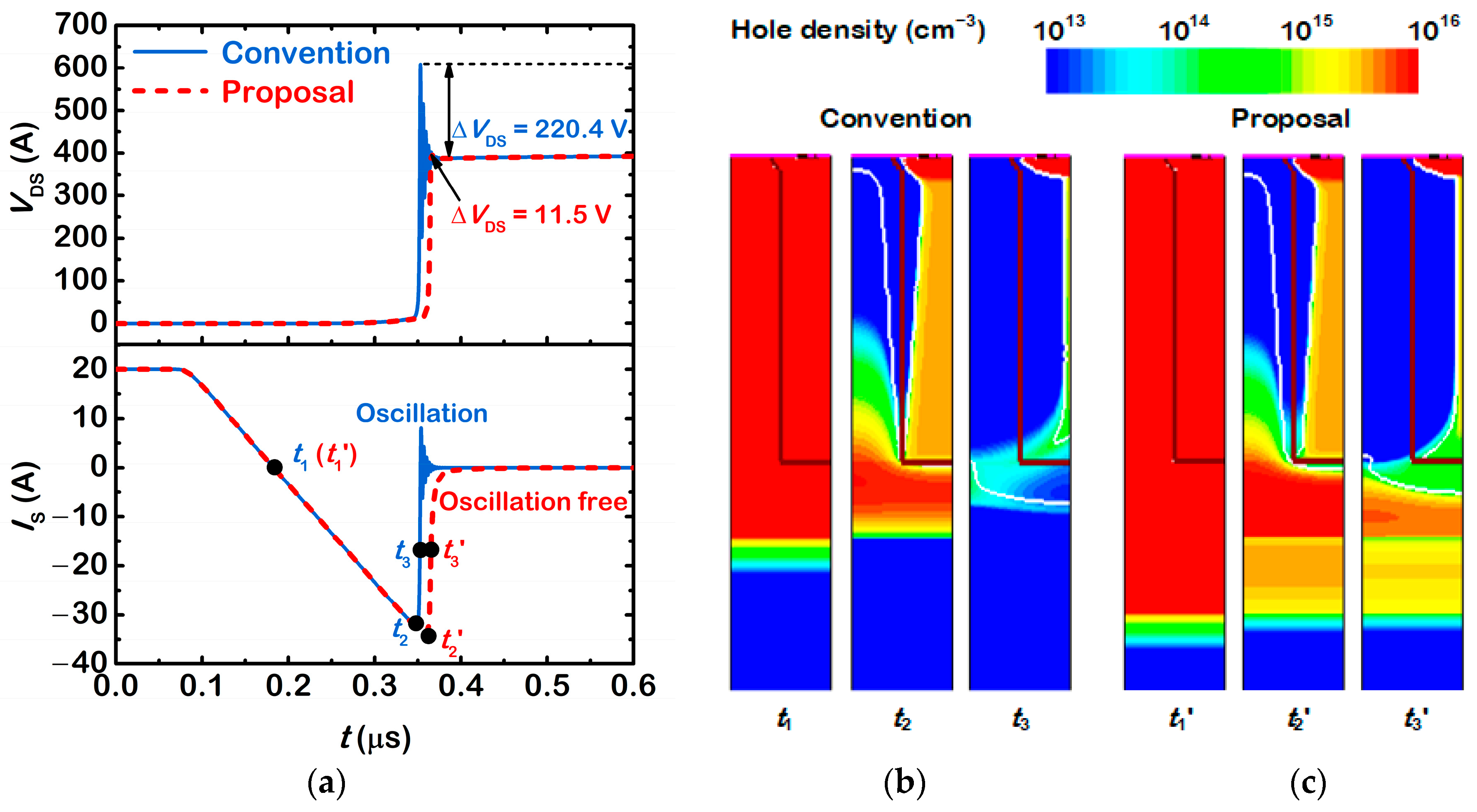 Micromachines 13 02193 g006 550