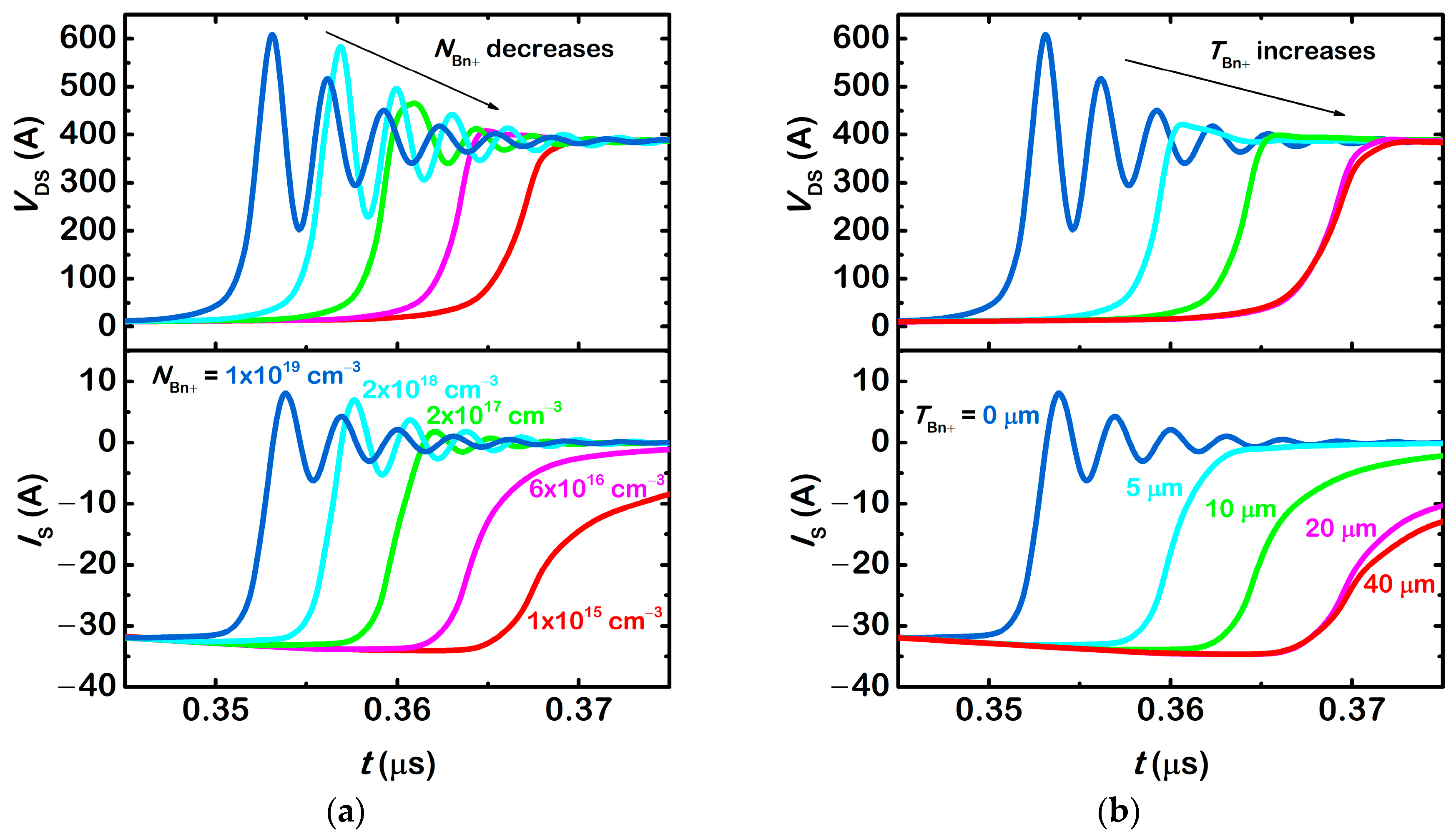 Micromachines 13 02193 g007 550