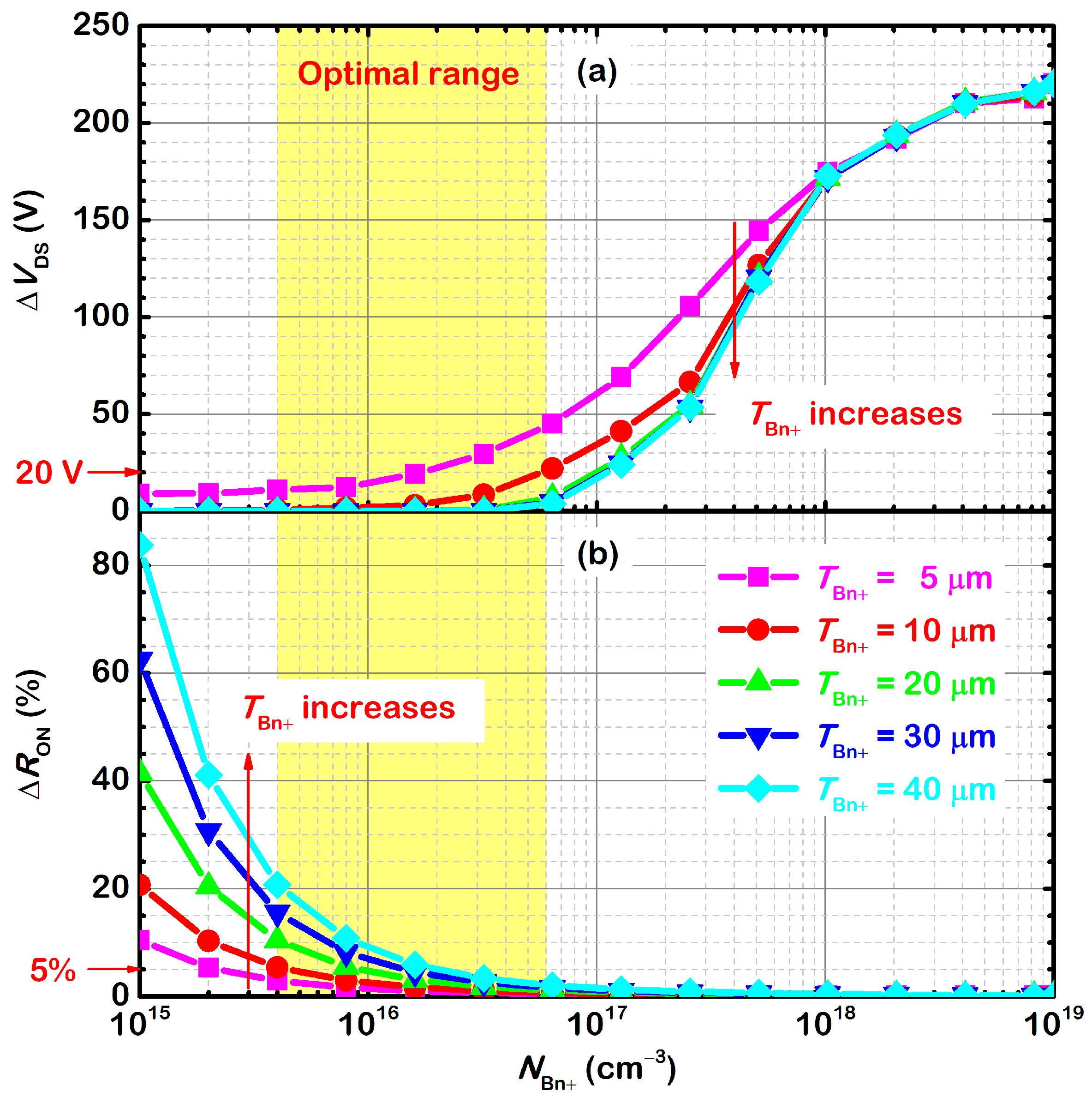 Micromachines 13 02193 g008 550