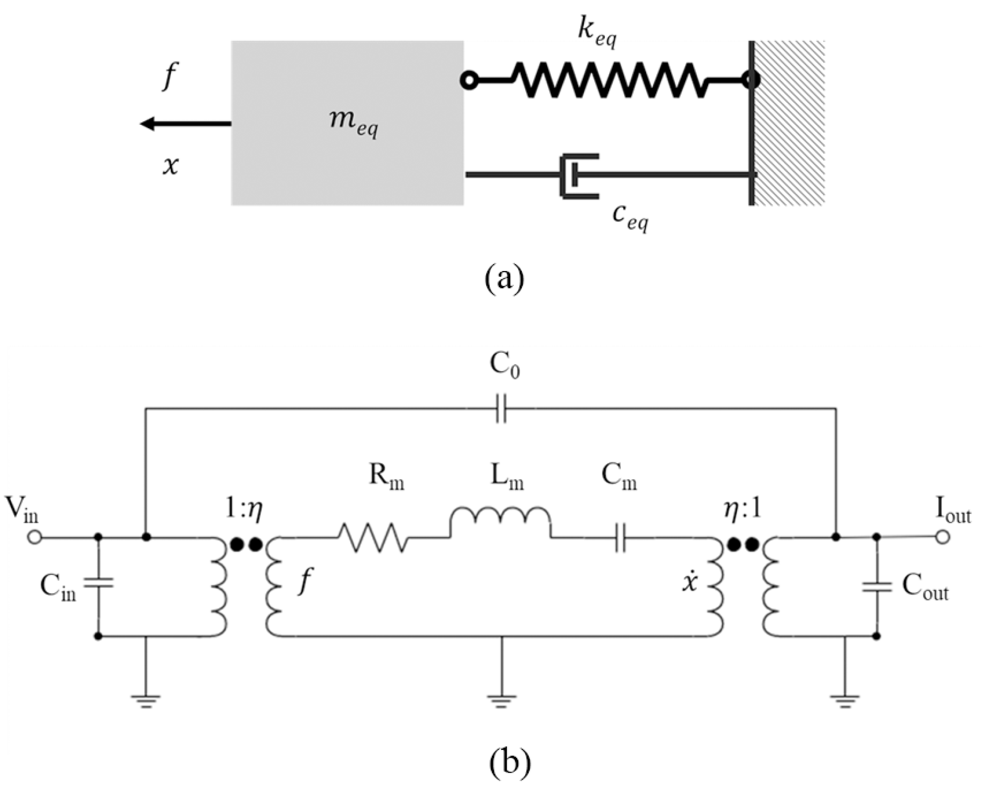 Micromachines 13 02195 g001 Micromachines 13 02195 g001