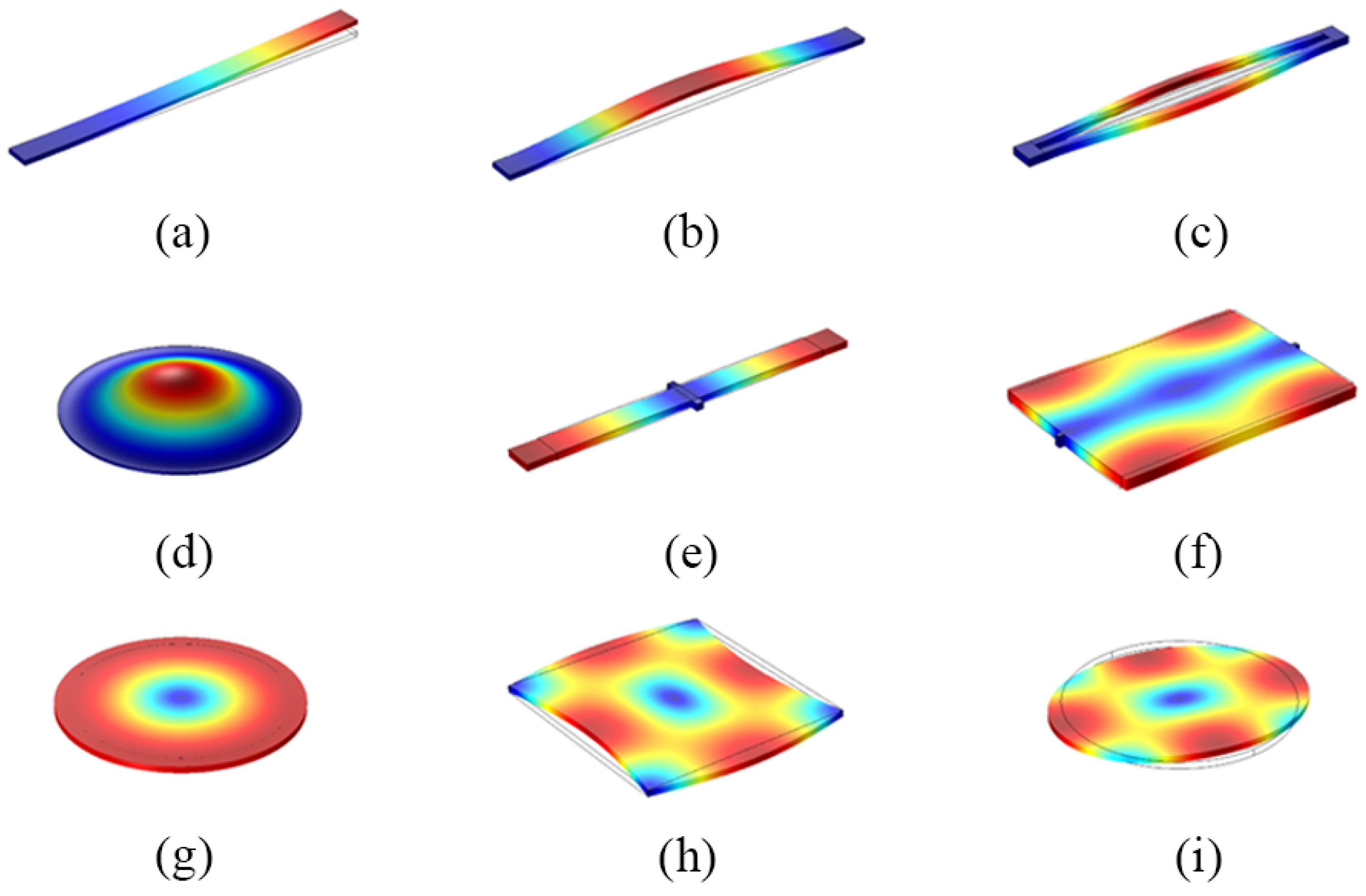 Micromachines 13 02195 g002 Micromachines 13 02195 g002