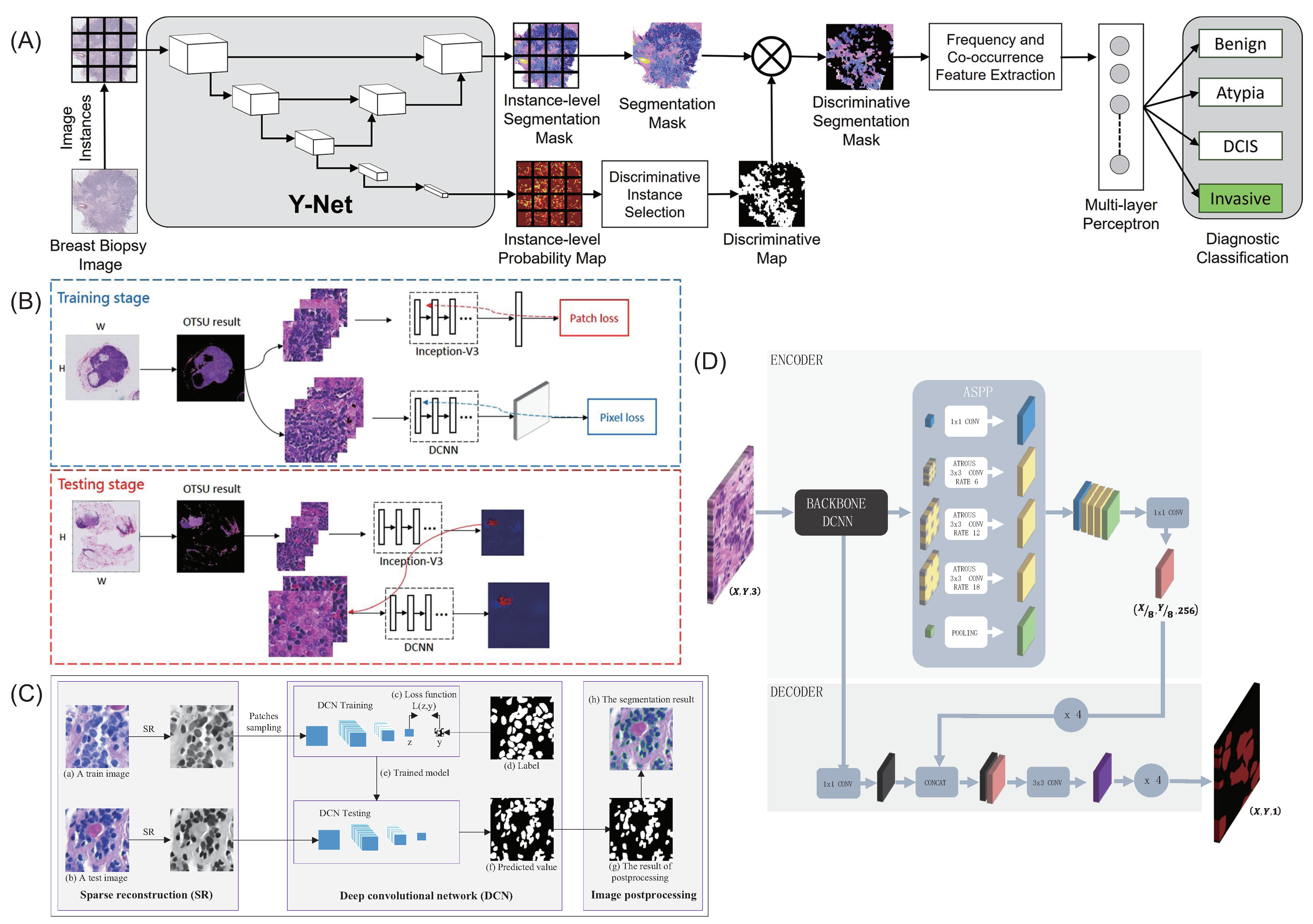 Micromachines 13 02197 g004