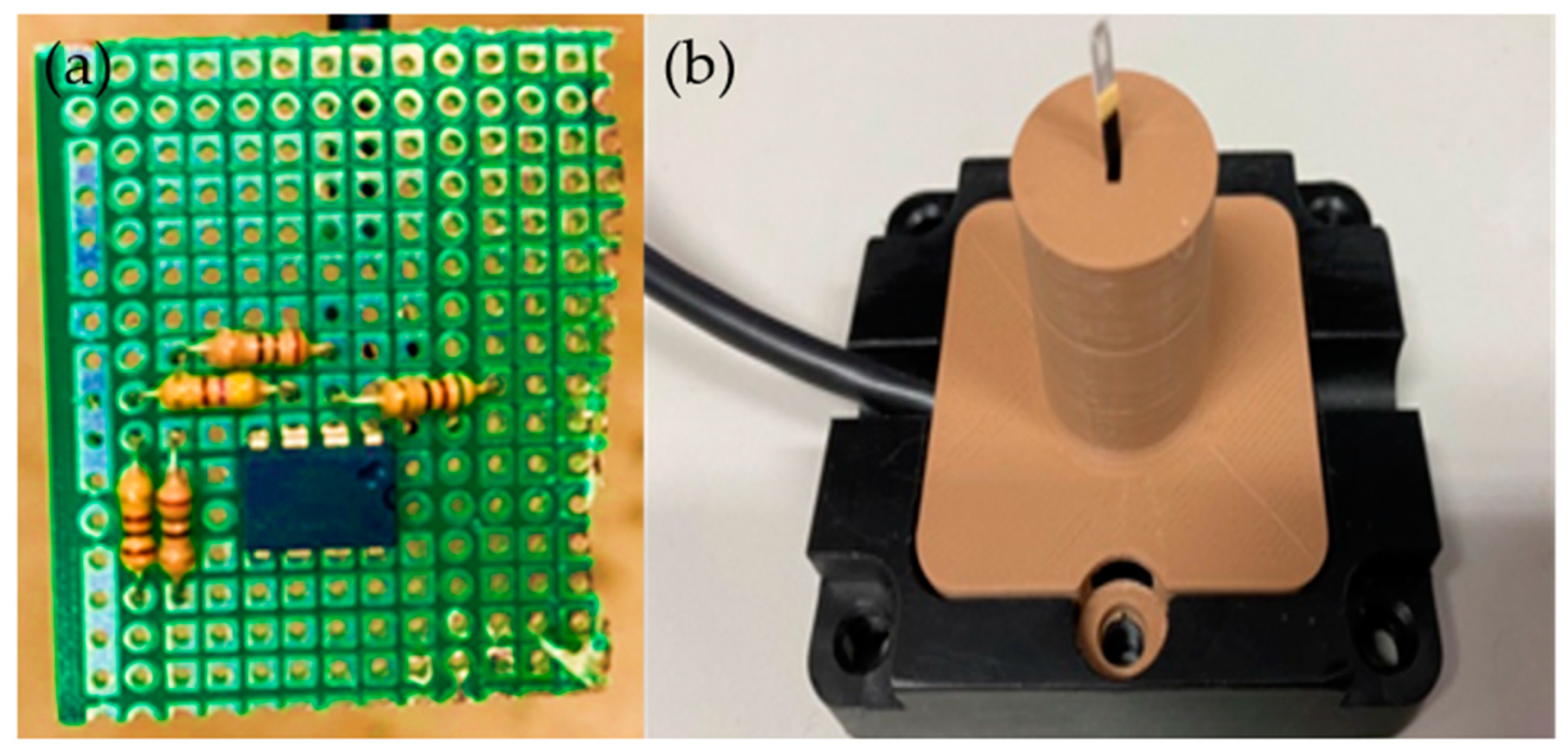 Micromachines 13 02198 g006