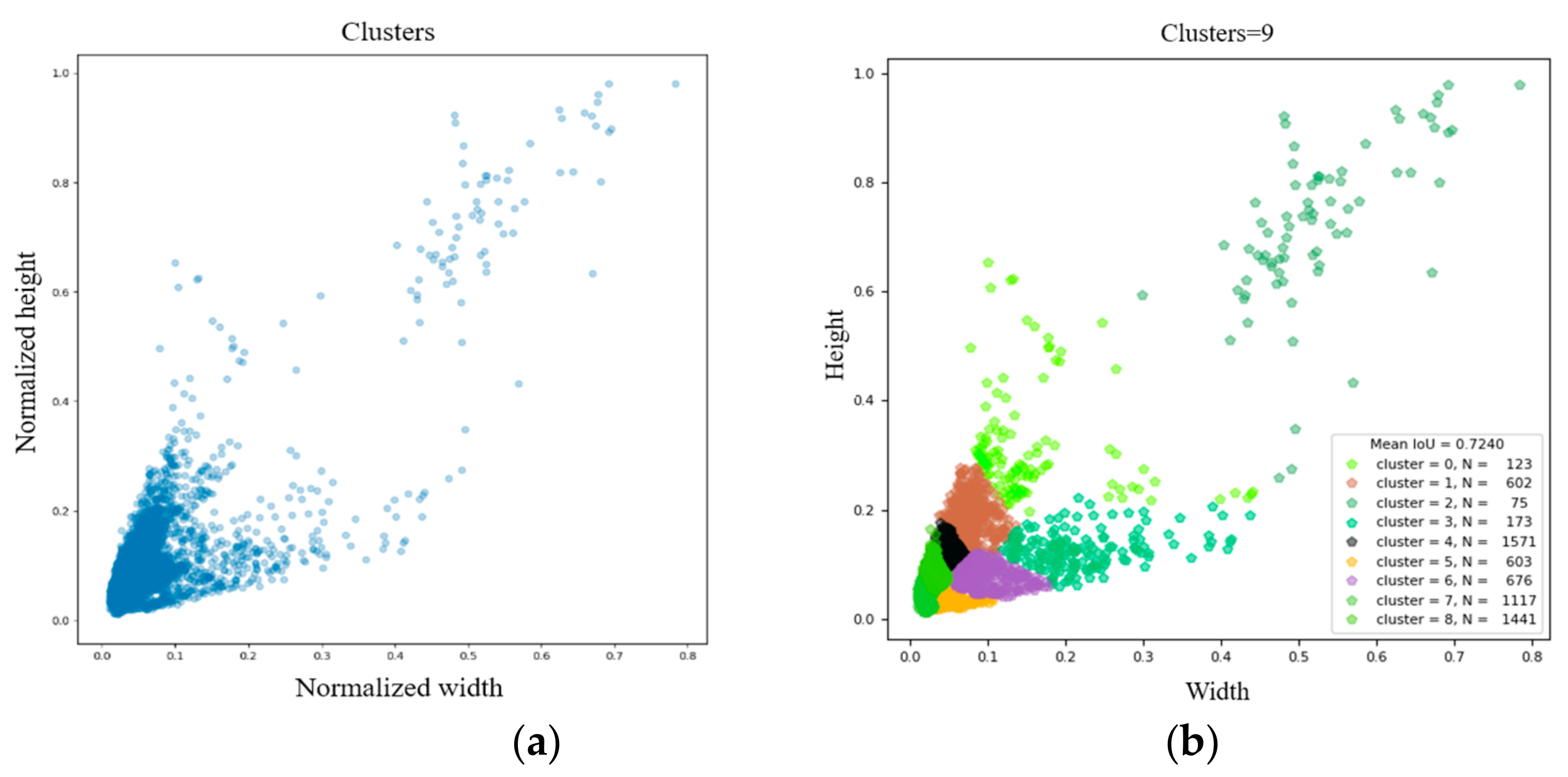Micromachines 13 02199 g002